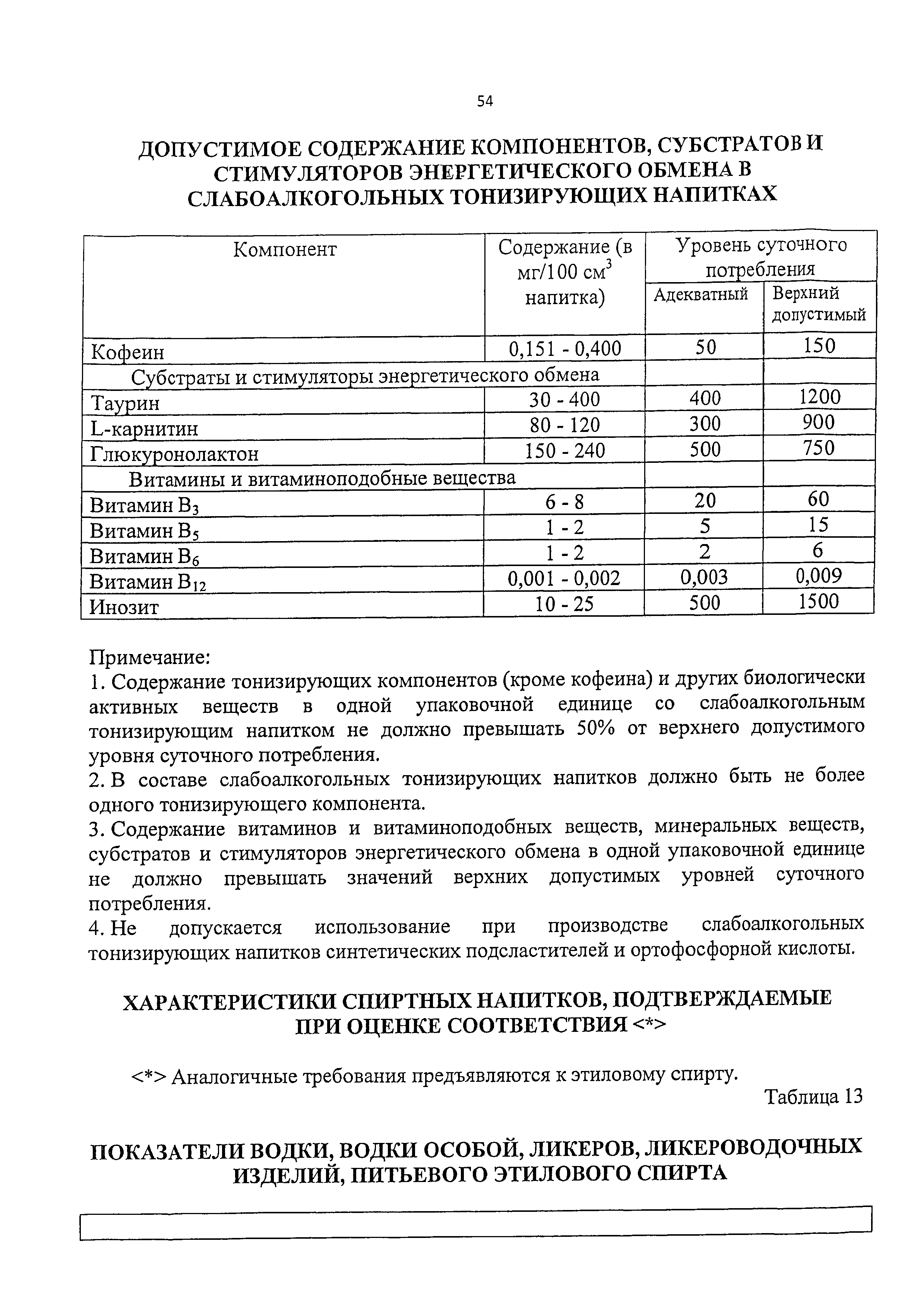 Технический регламент 