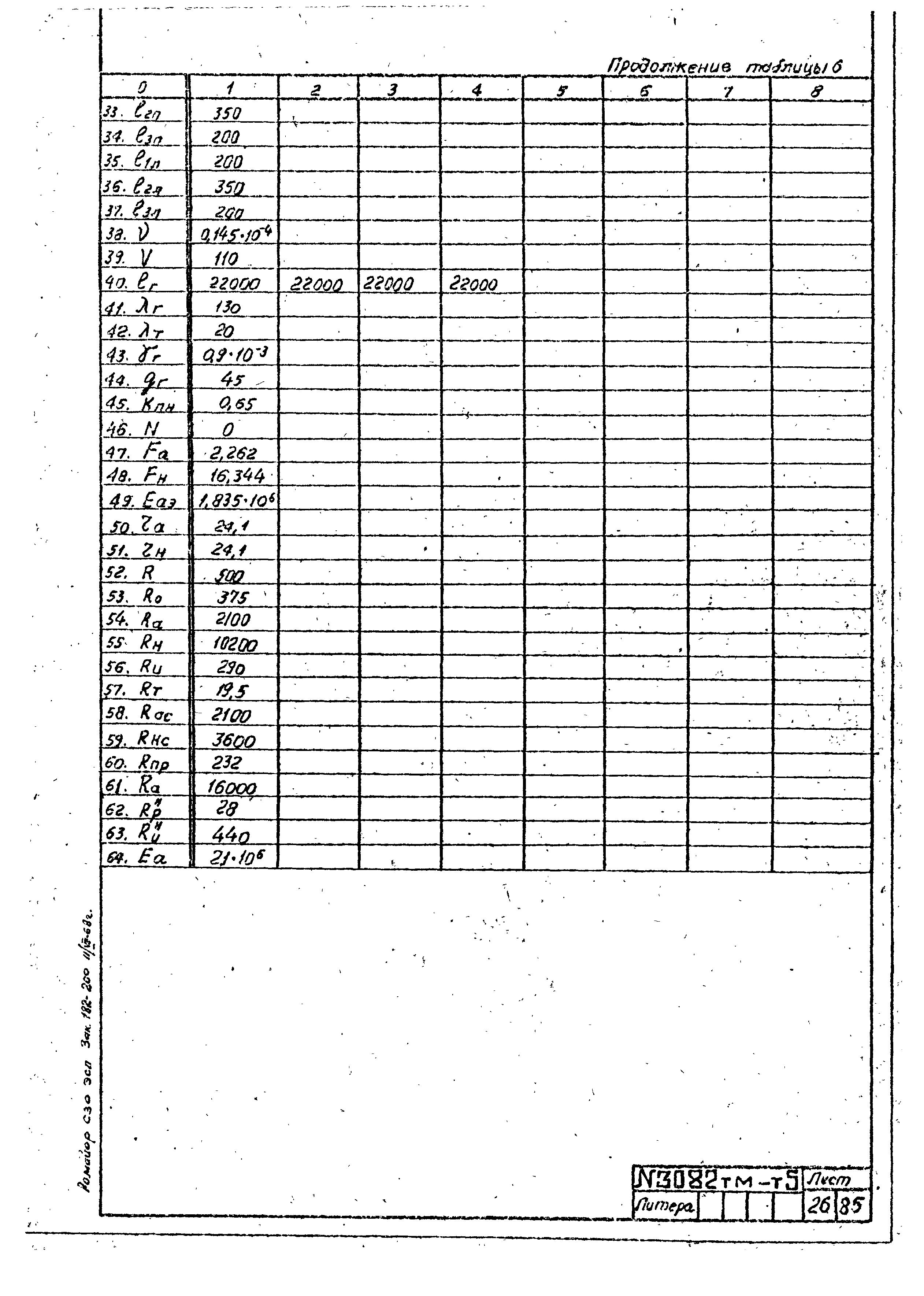 Типовой проект 407-4-20/75