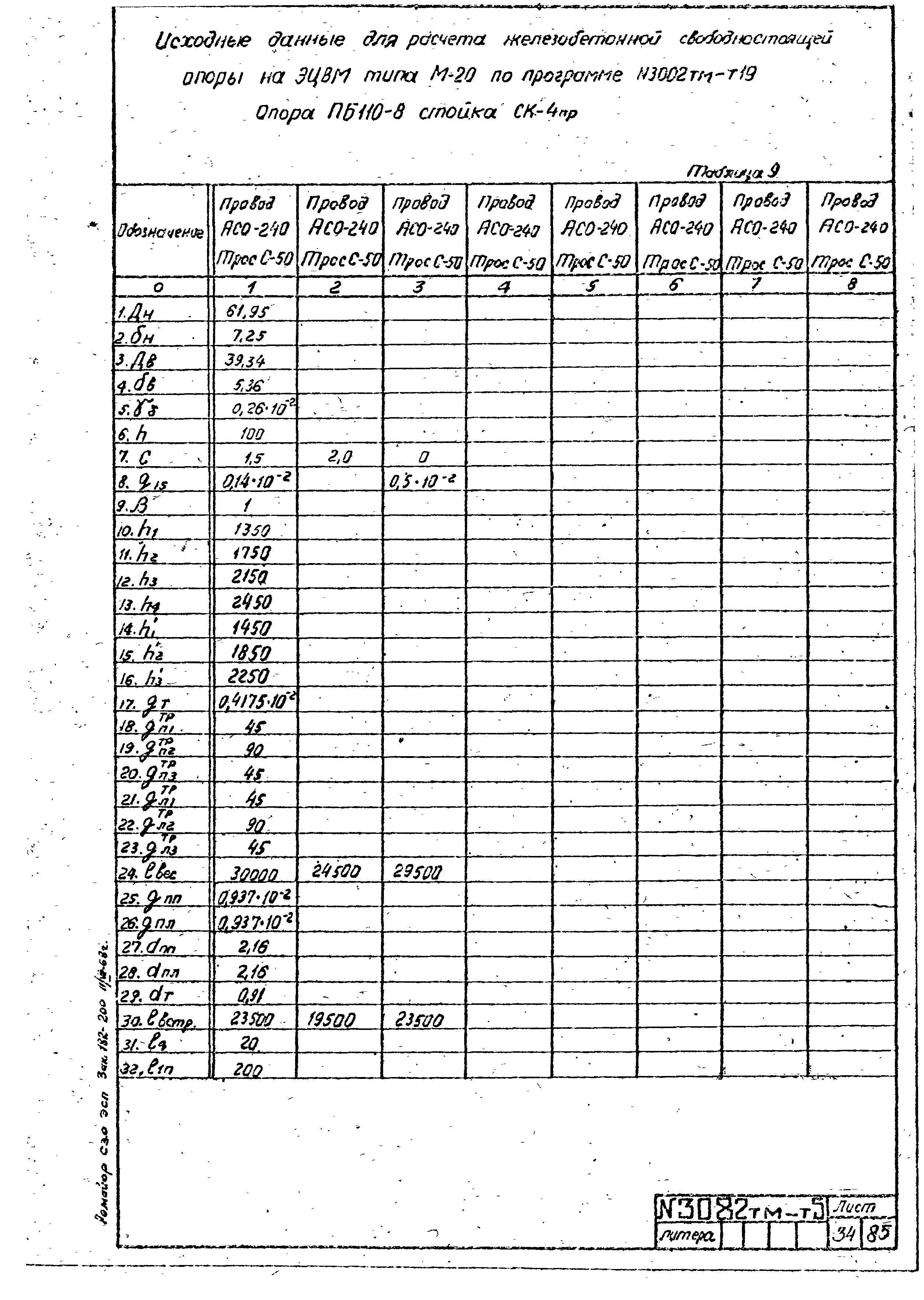 Типовой проект 407-4-20/75