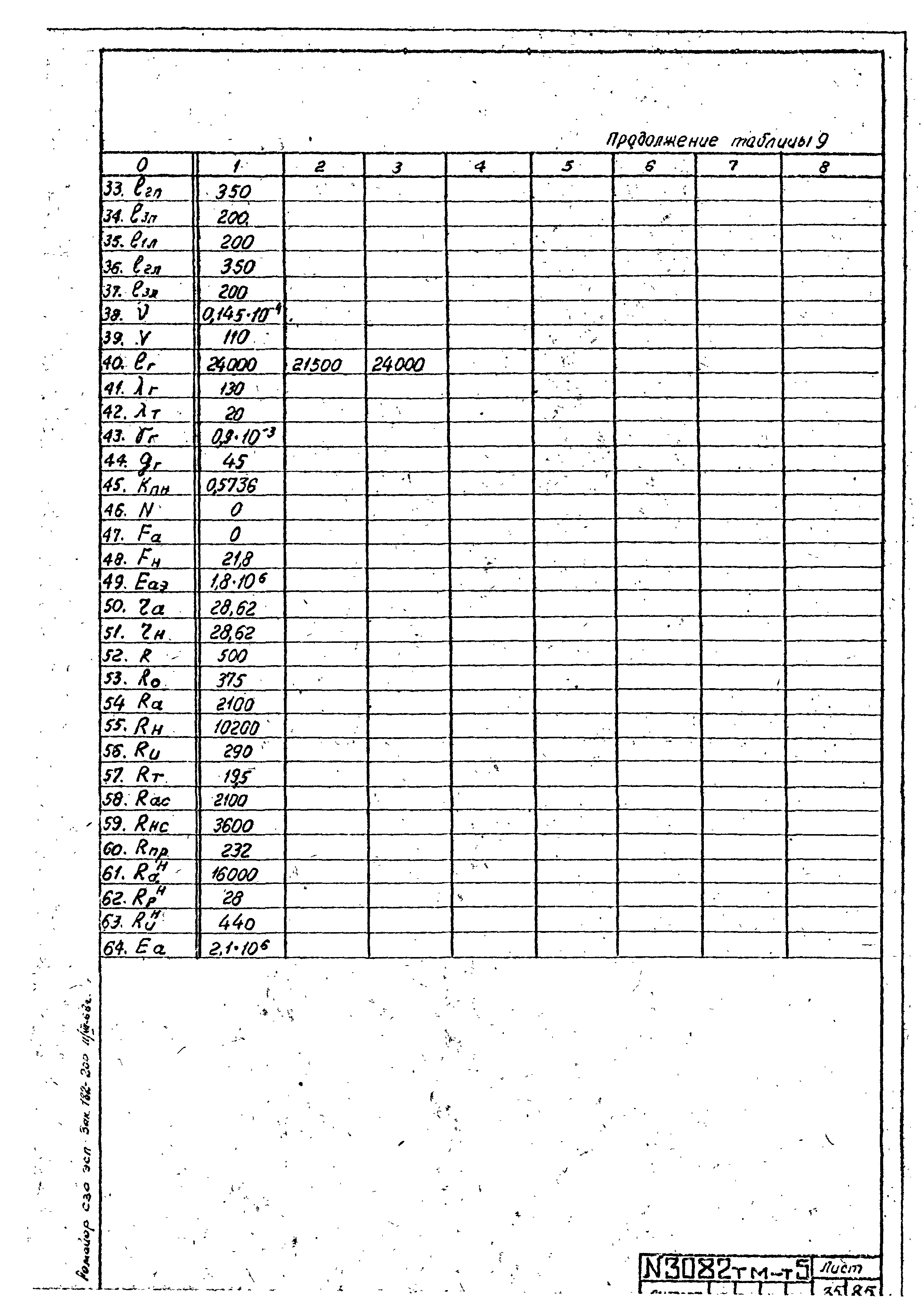 Типовой проект 407-4-20/75