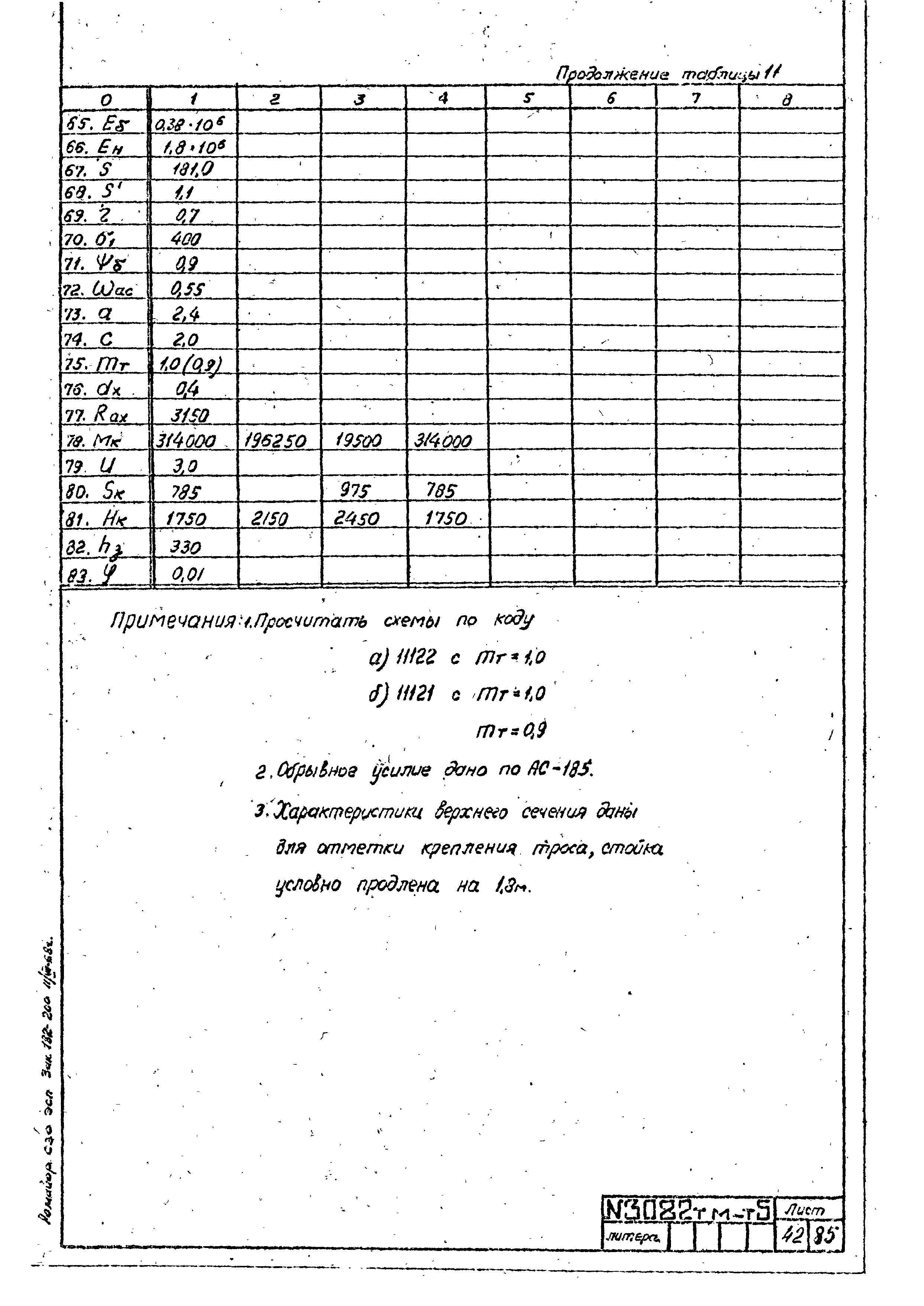 Типовой проект 407-4-20/75