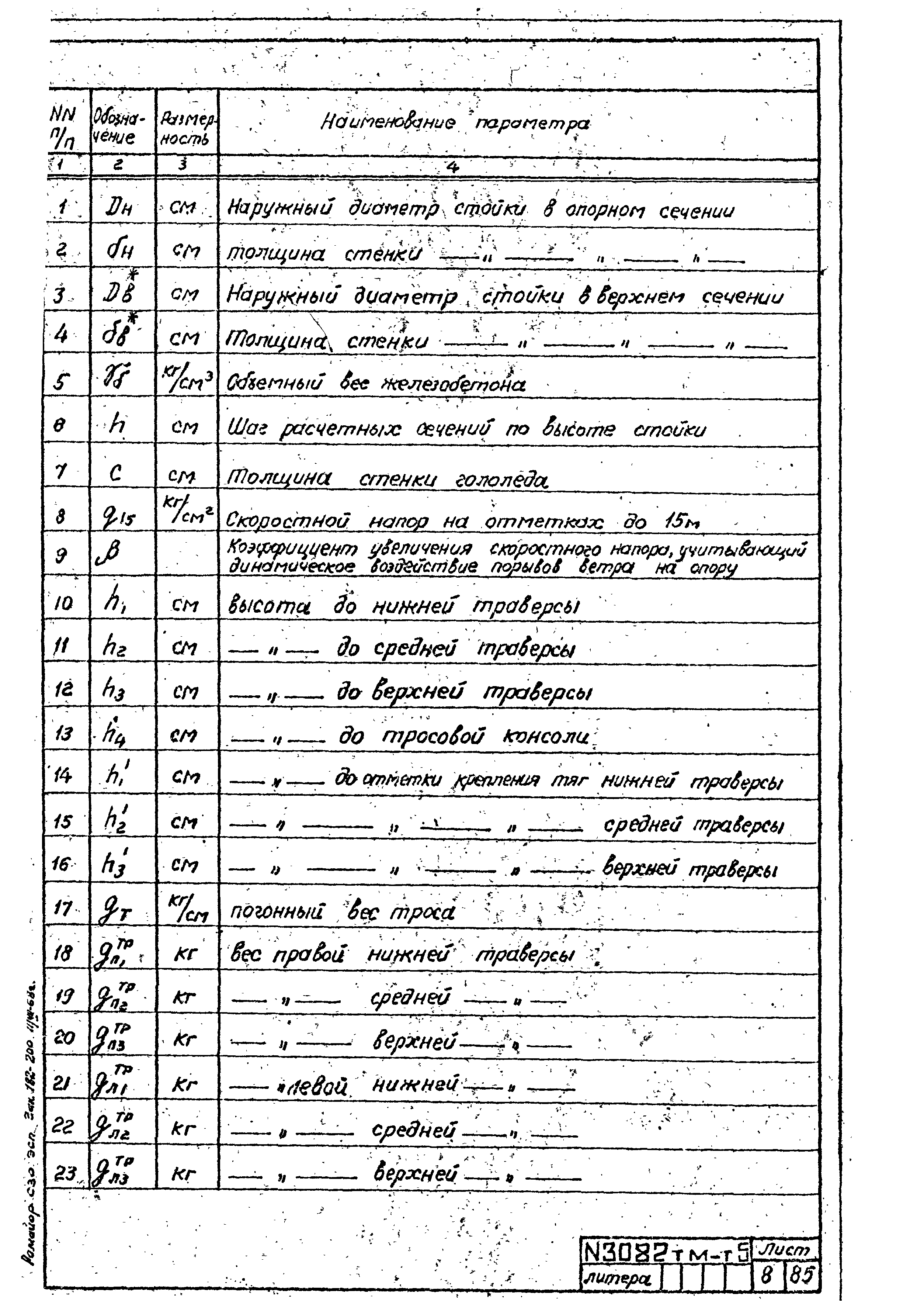 Типовой проект 407-4-20/75