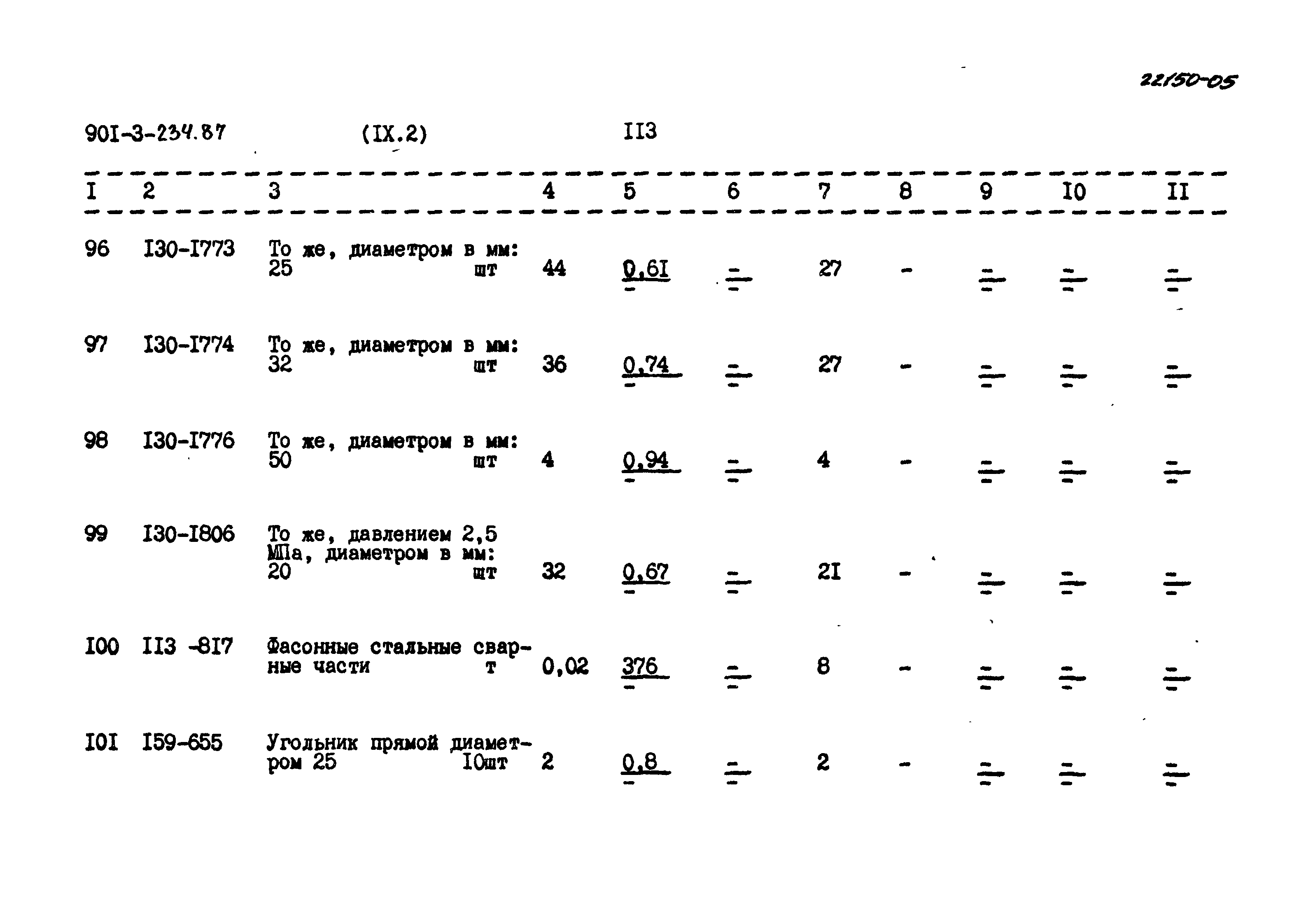 Типовой проект 901-3-234.87