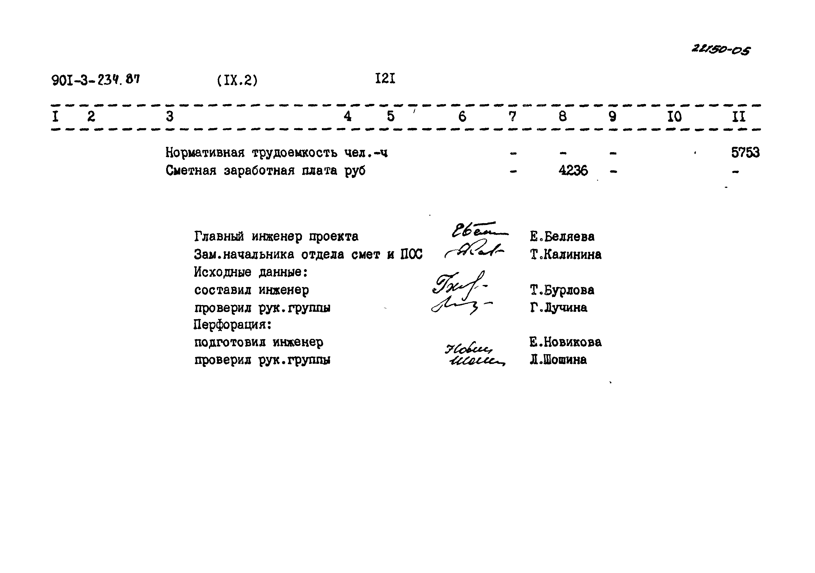 Типовой проект 901-3-234.87