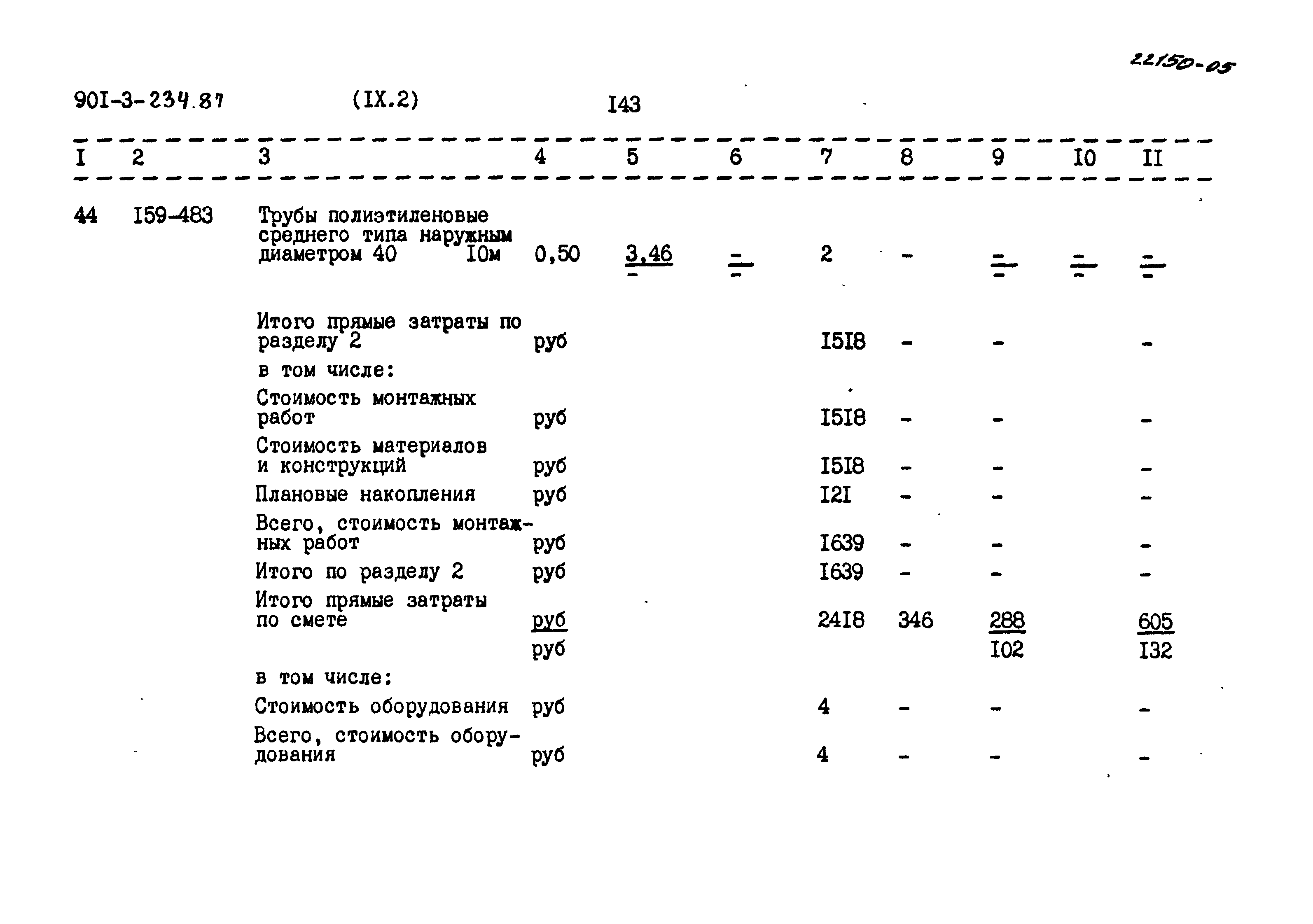 Типовой проект 901-3-234.87