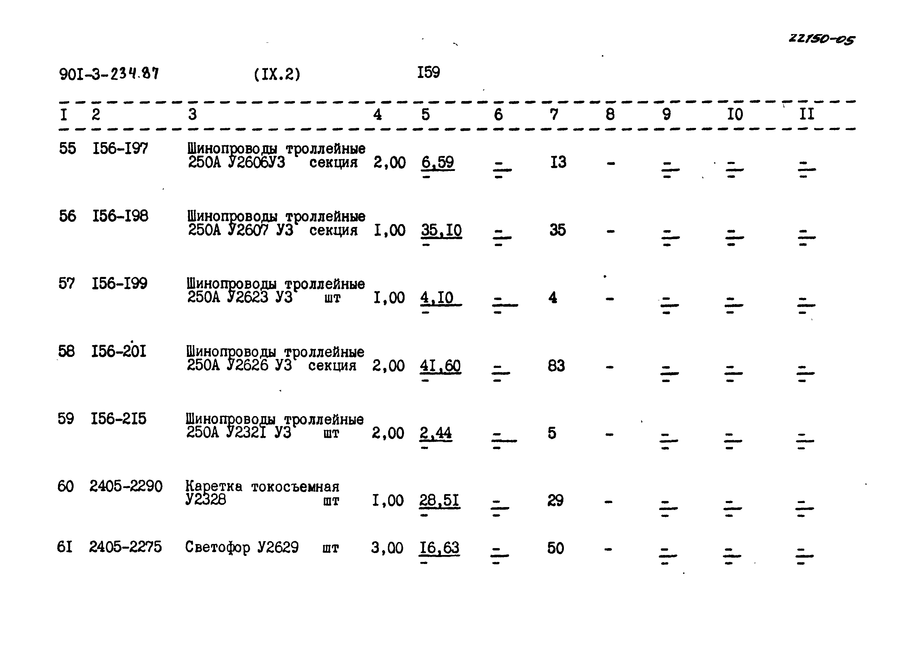 Типовой проект 901-3-234.87