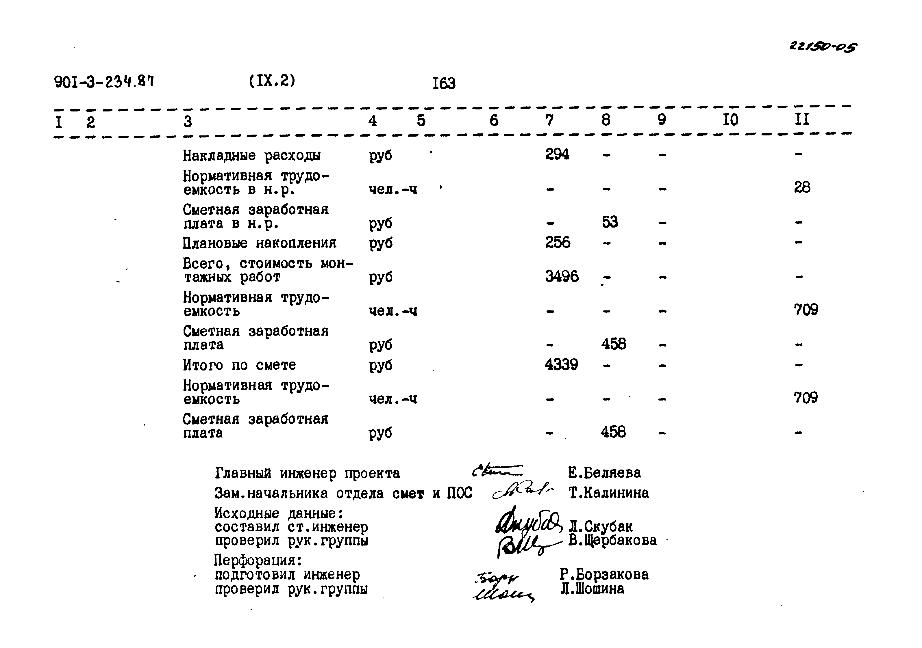 Типовой проект 901-3-234.87