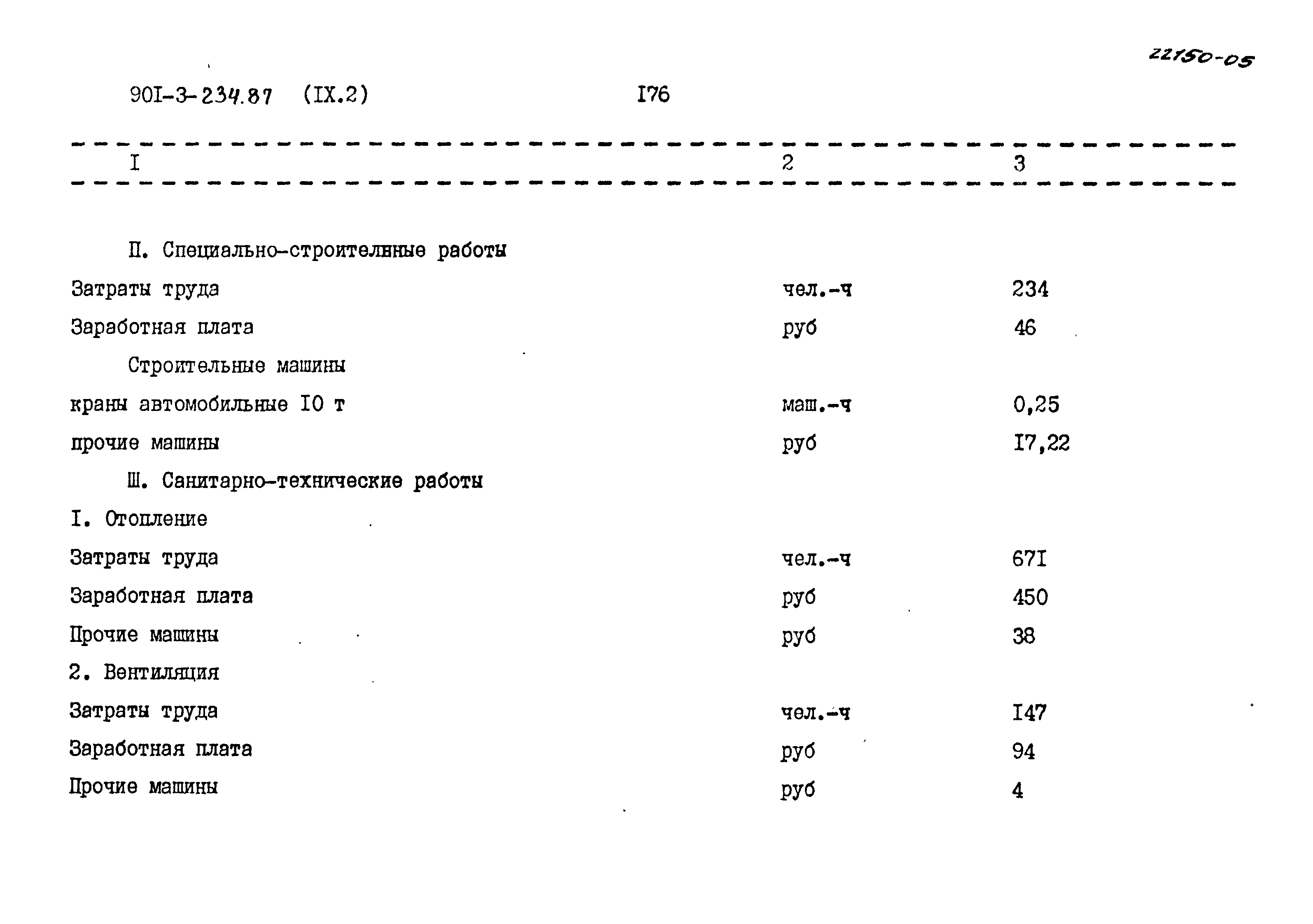 Типовой проект 901-3-234.87