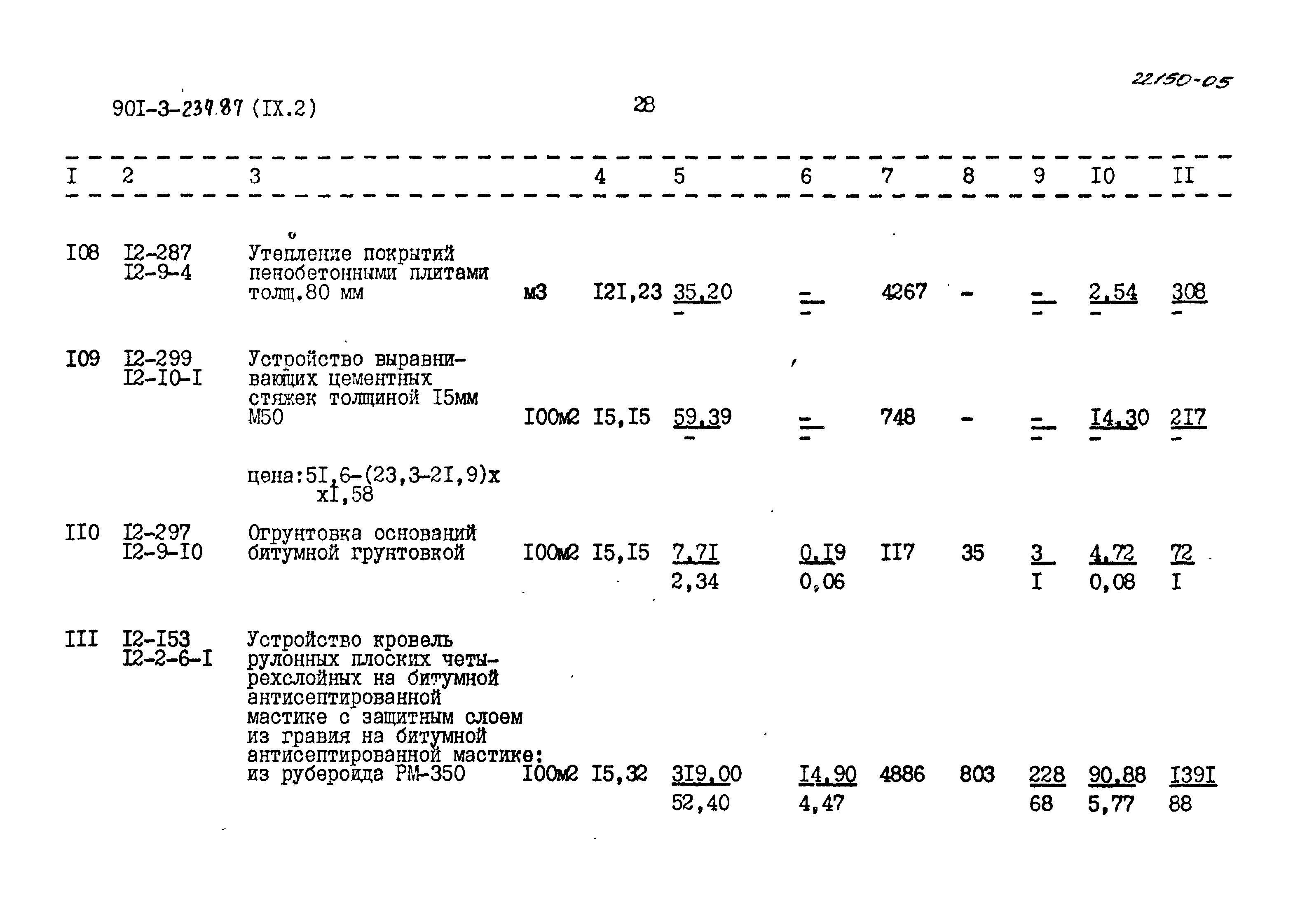 Типовой проект 901-3-234.87