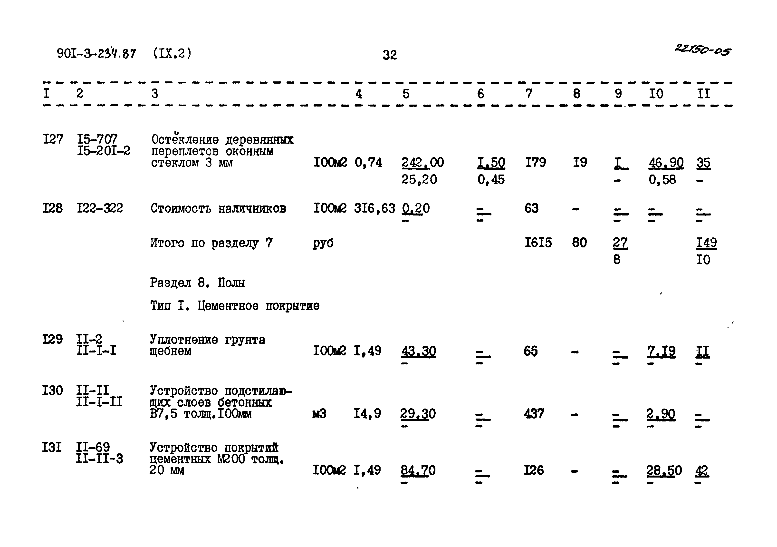 Типовой проект 901-3-234.87