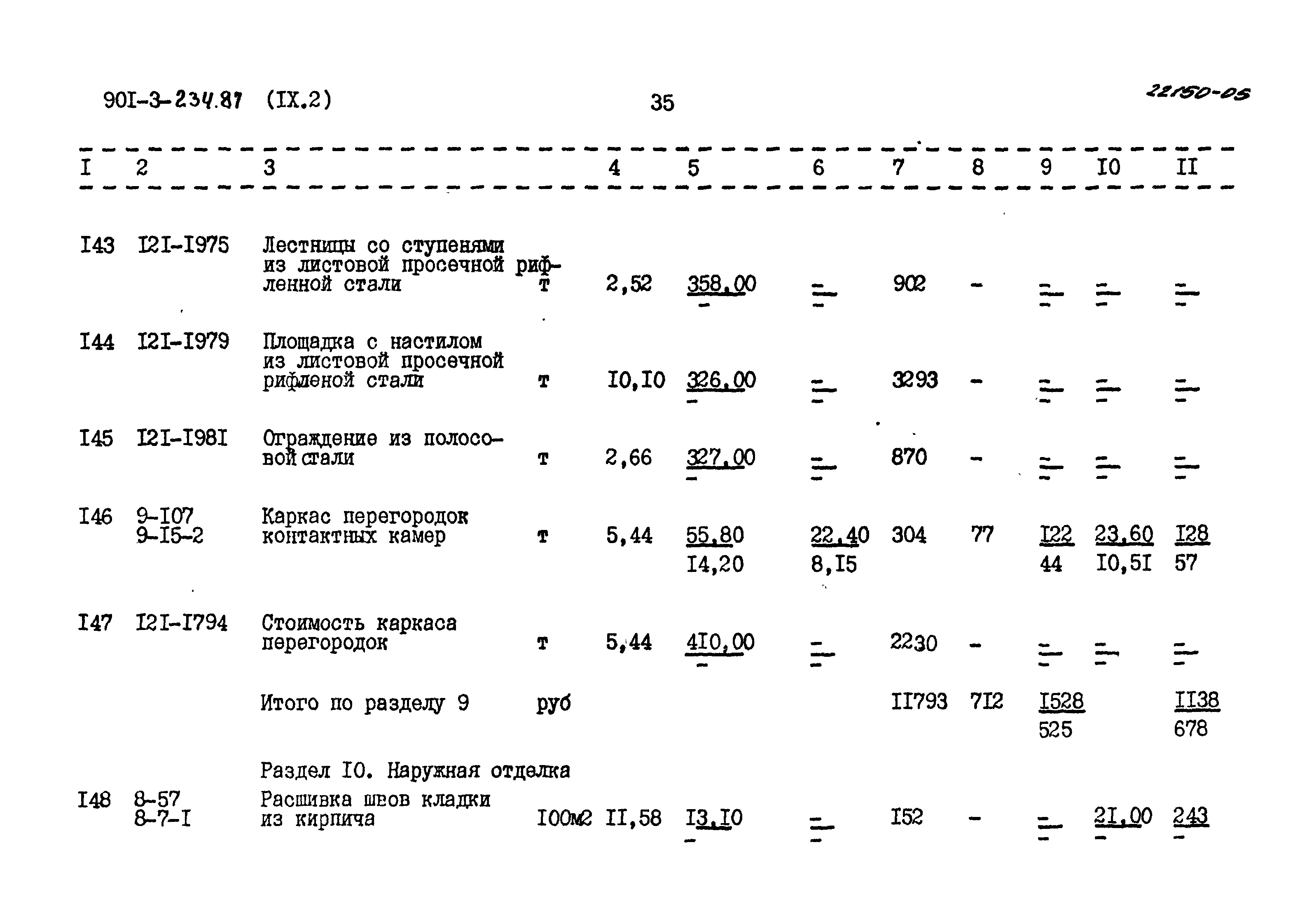 Типовой проект 901-3-234.87