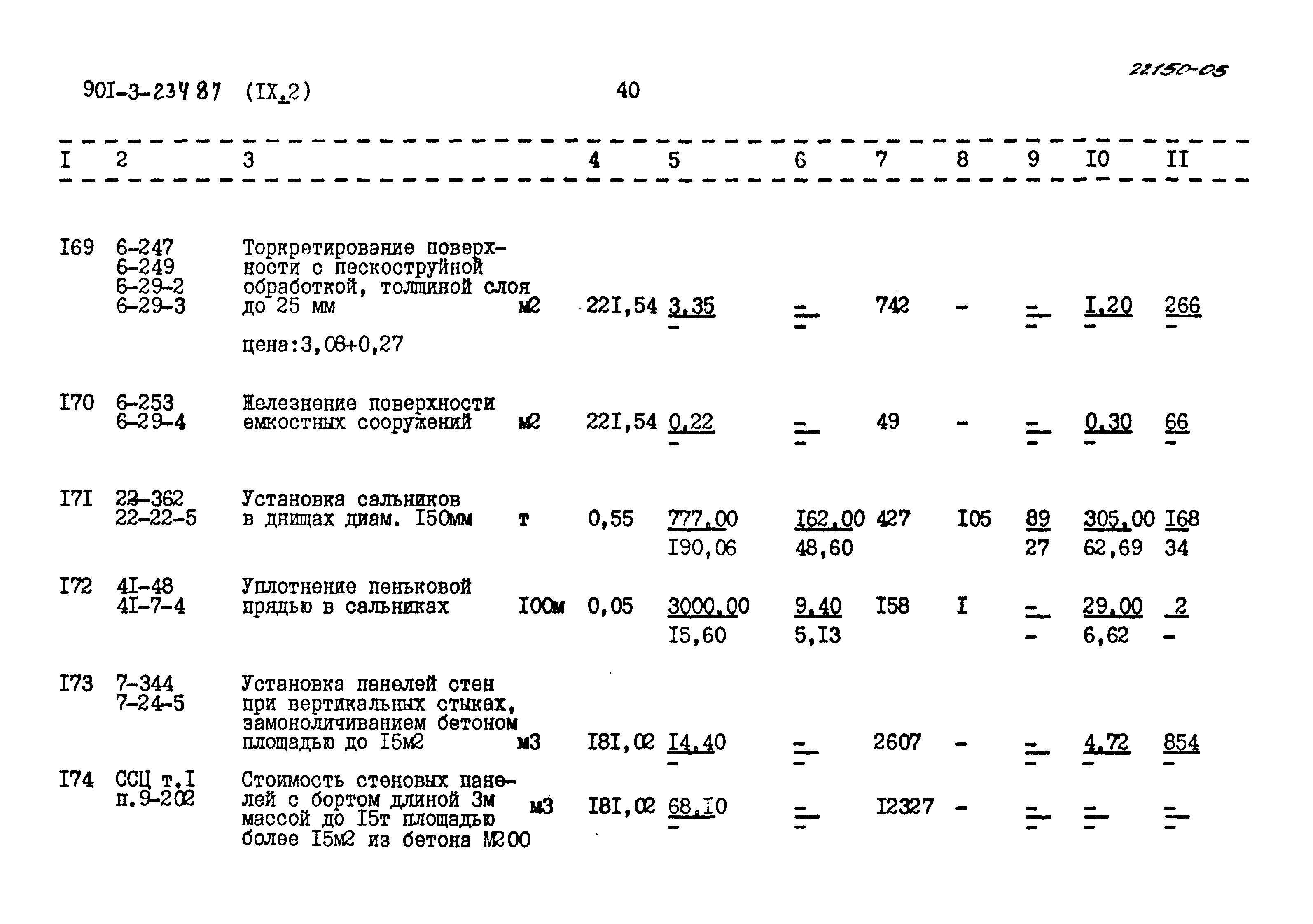 Типовой проект 901-3-234.87