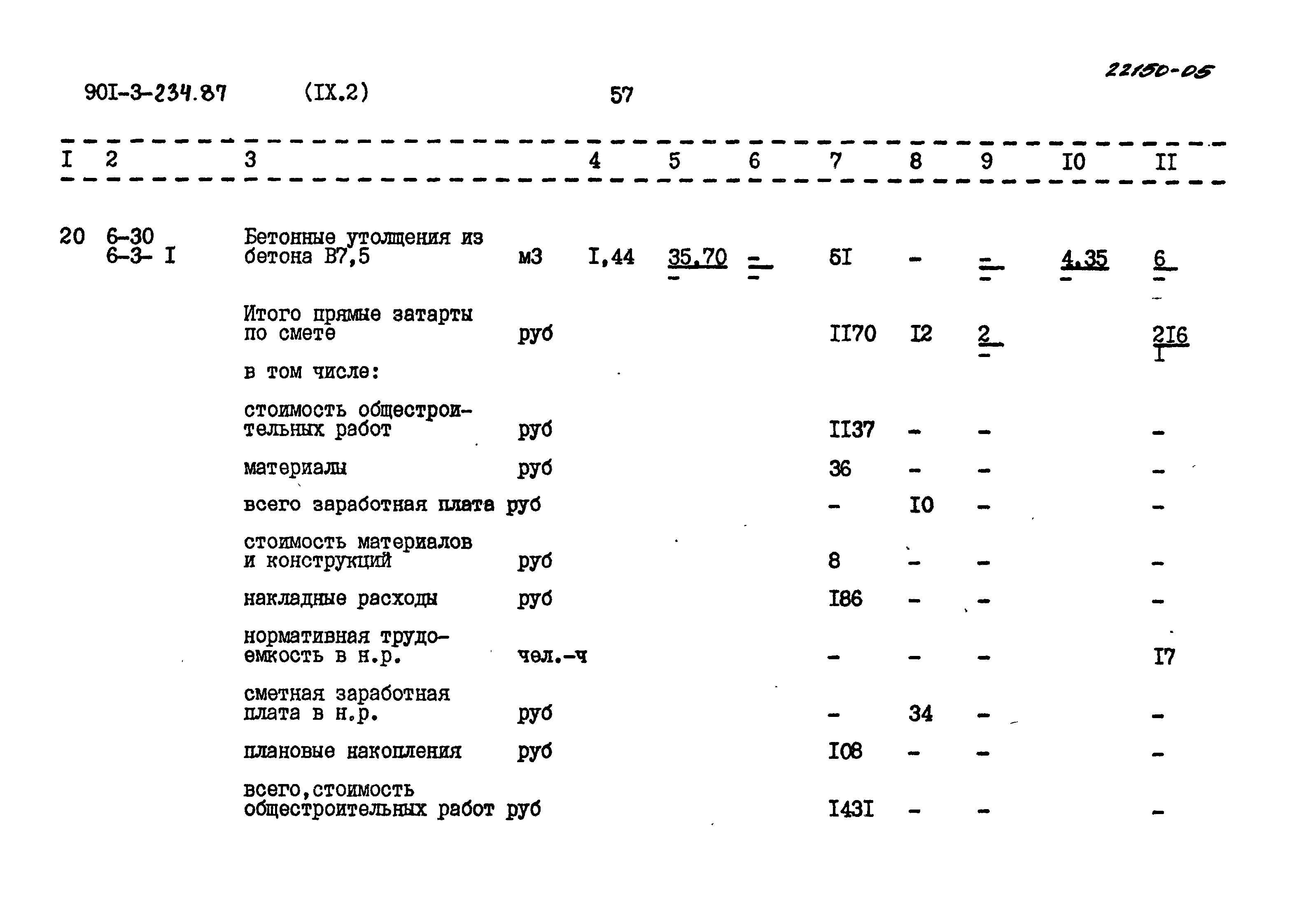 Типовой проект 901-3-234.87