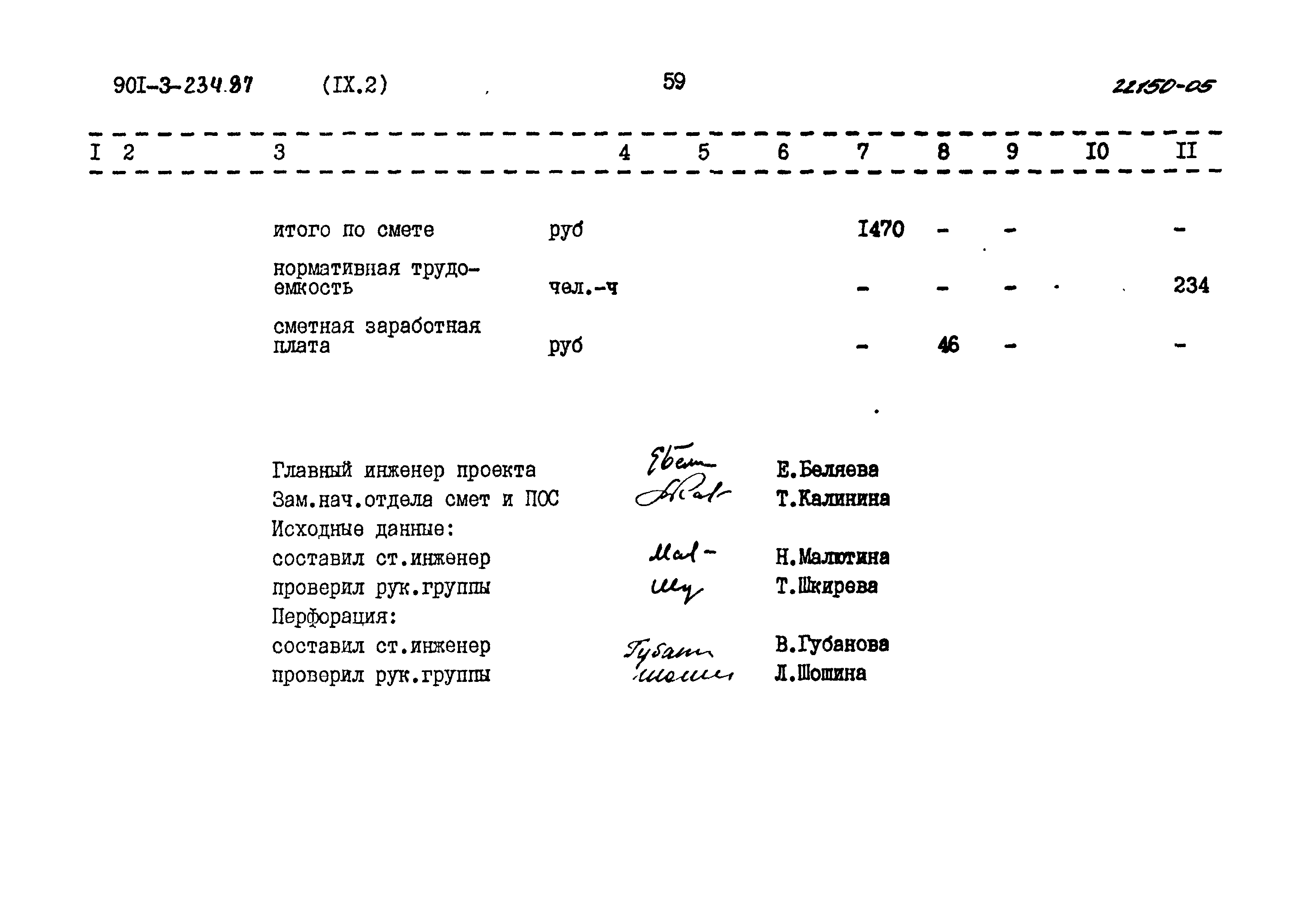 Типовой проект 901-3-234.87