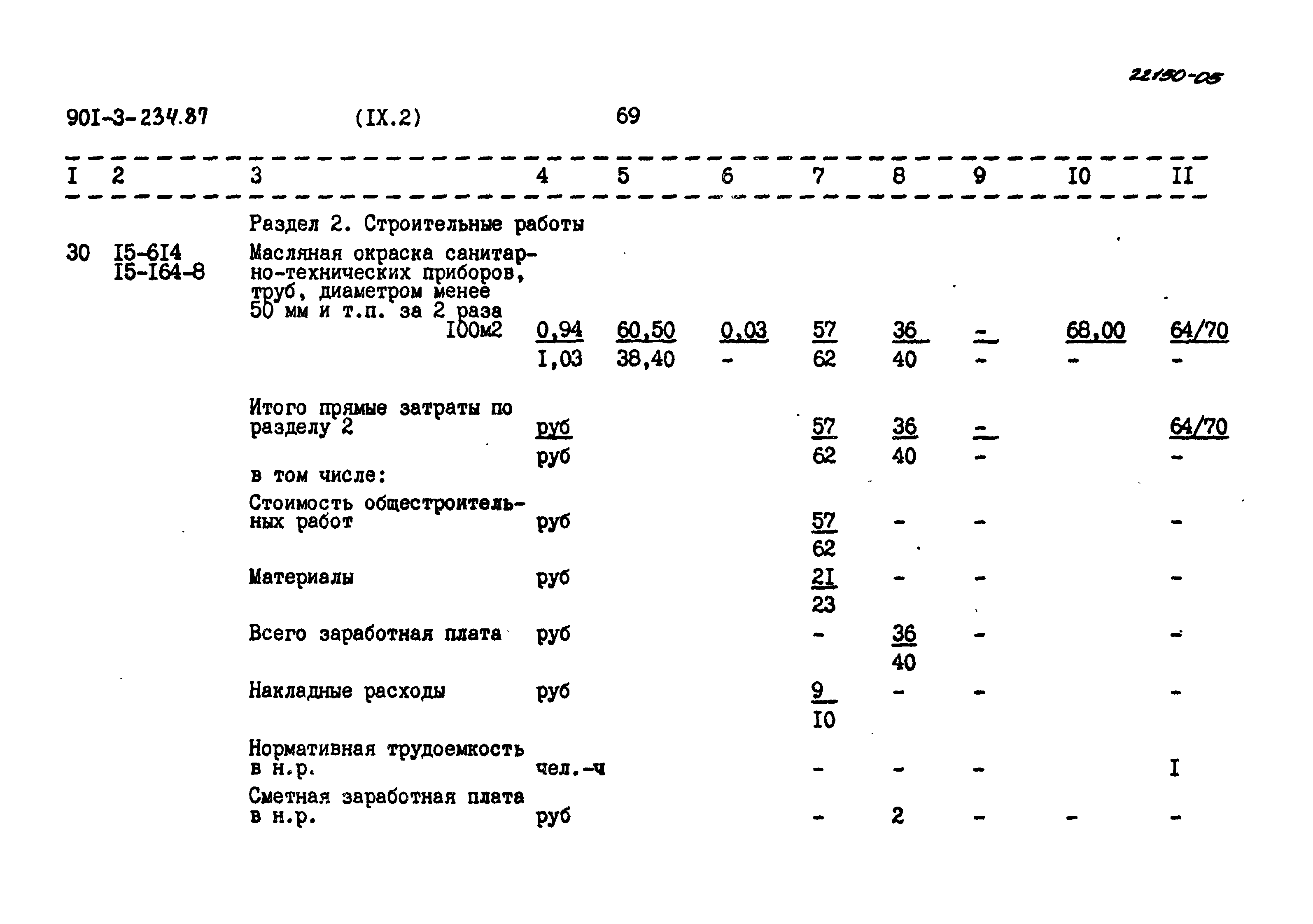 Типовой проект 901-3-234.87