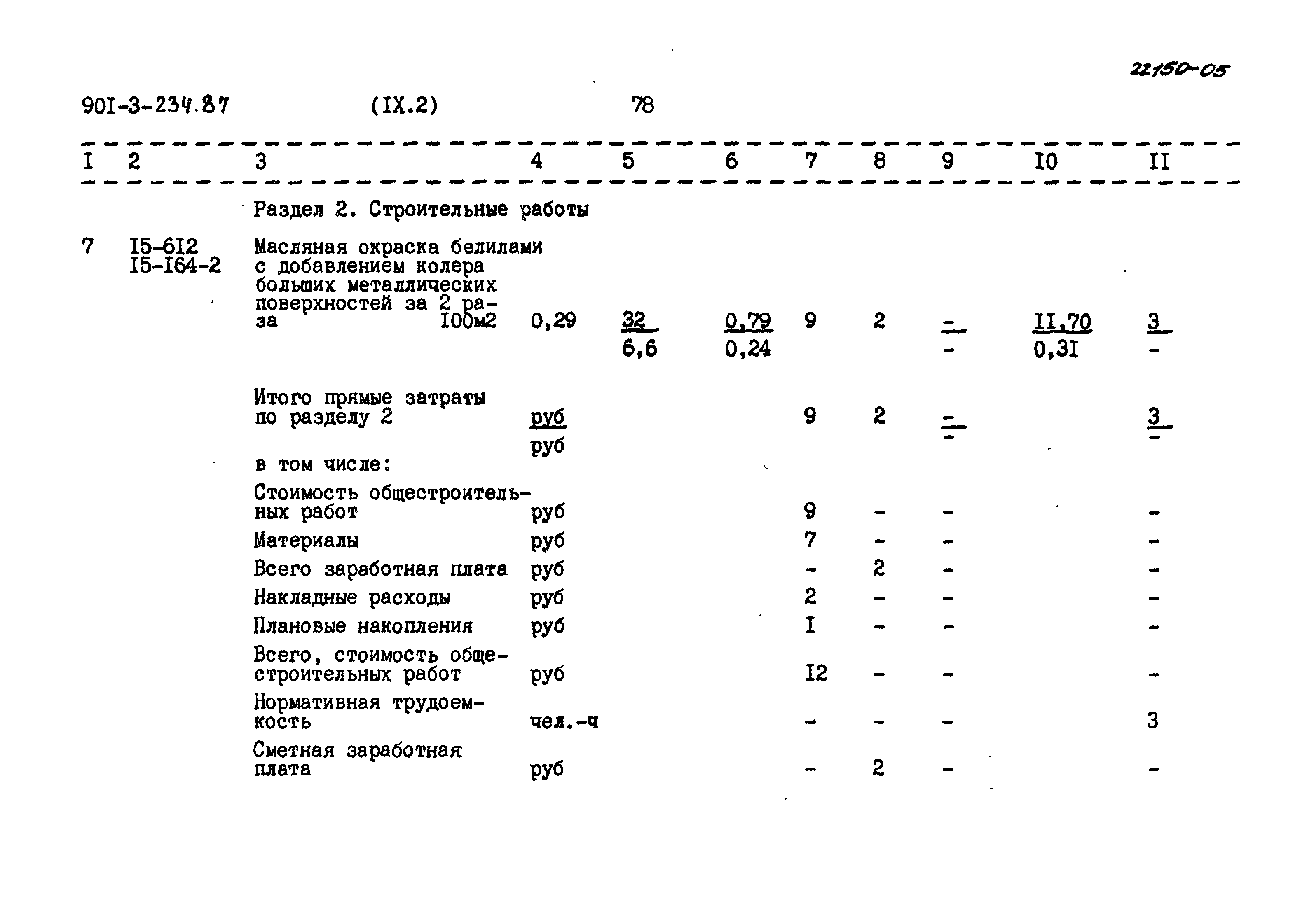 Типовой проект 901-3-234.87