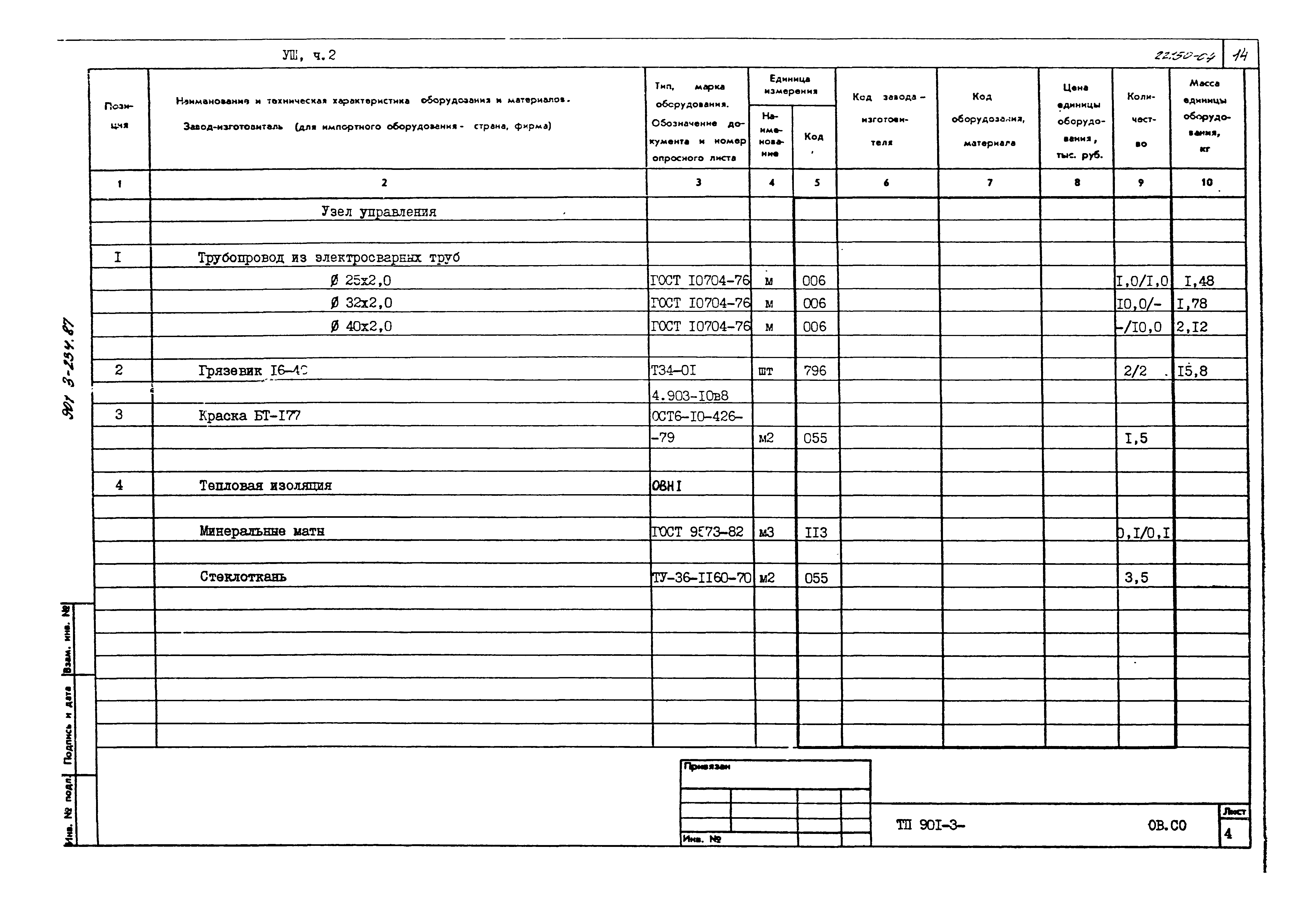 Типовой проект 901-3-234.87