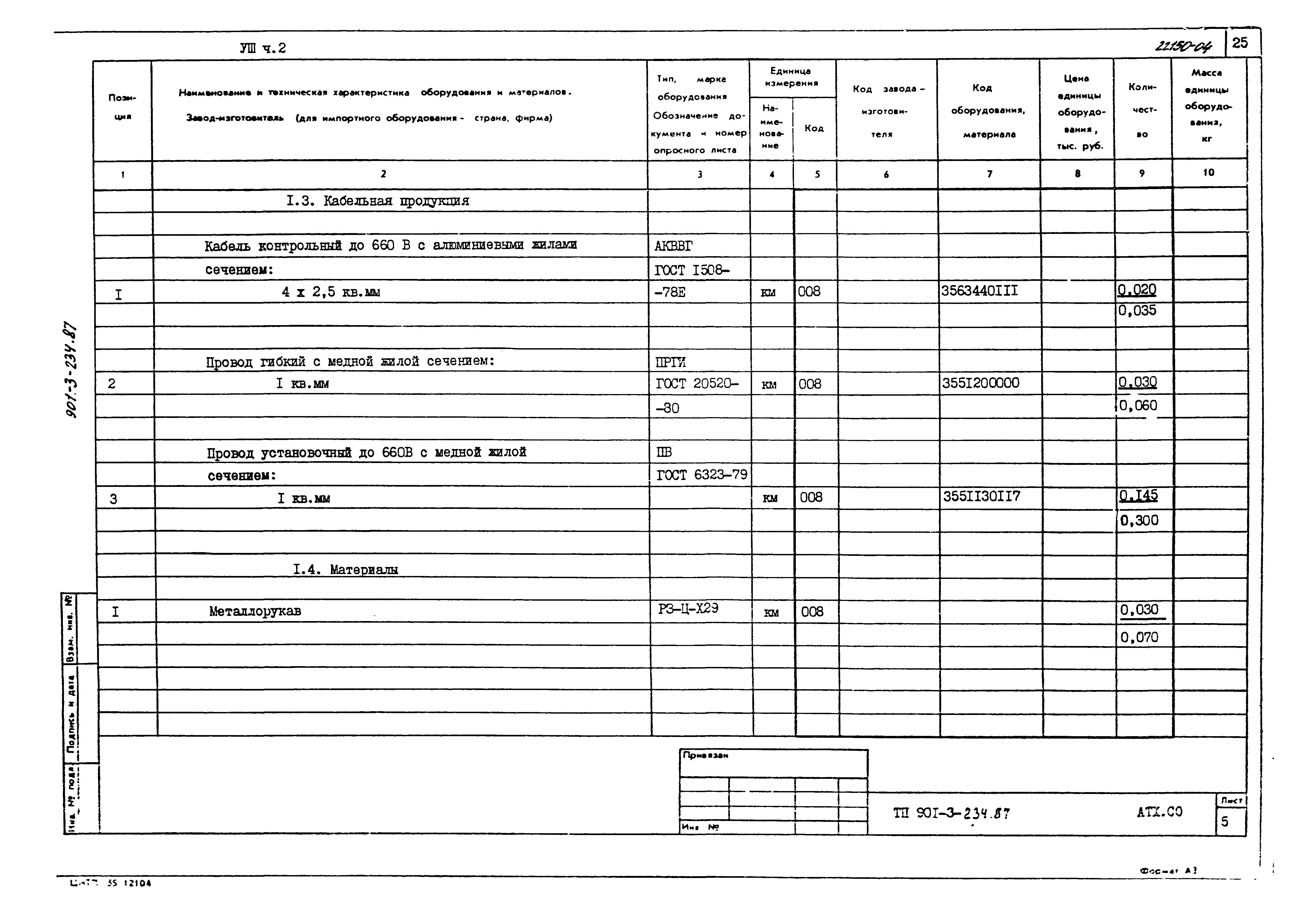 Типовой проект 901-3-234.87