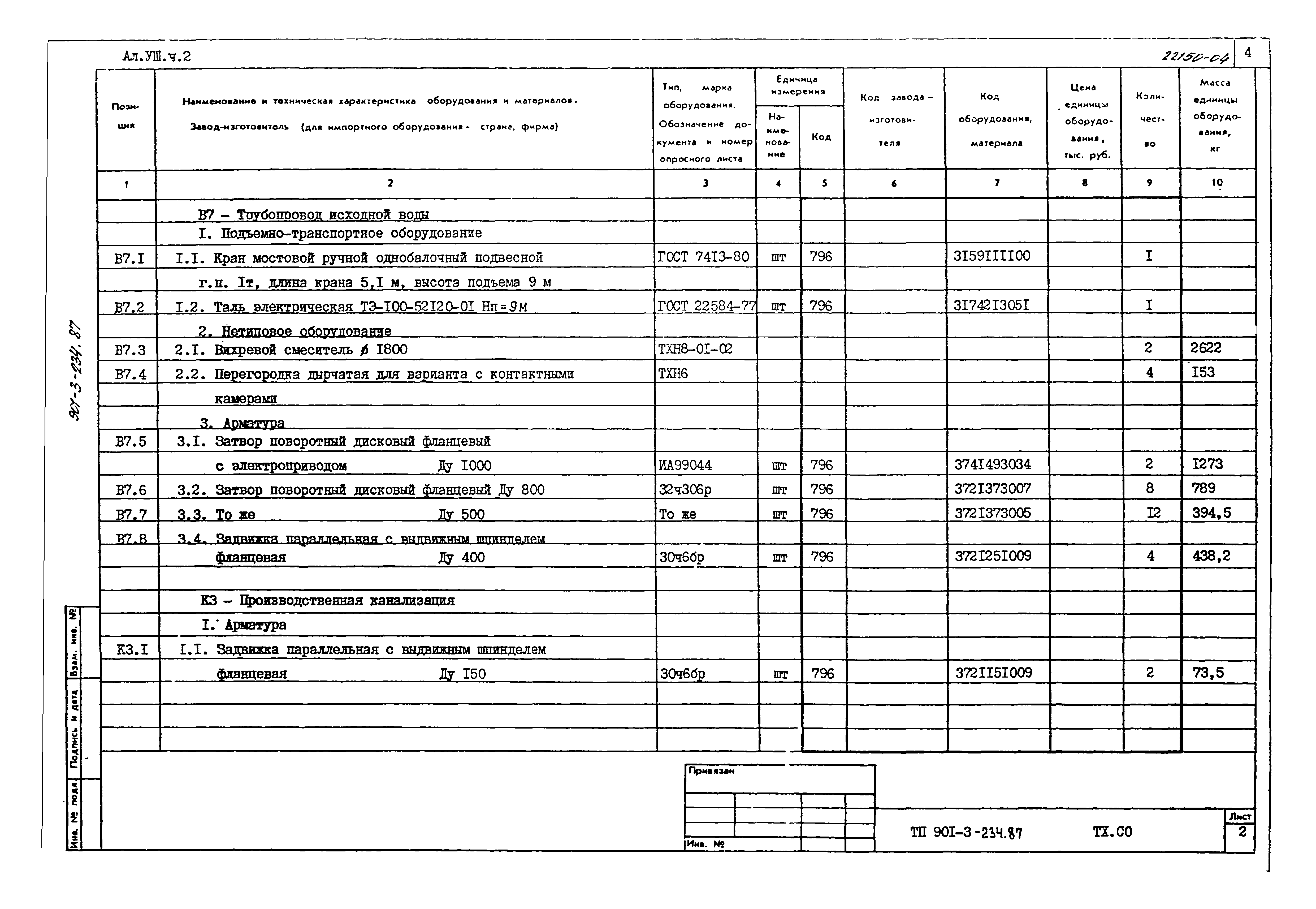 Типовой проект 901-3-234.87