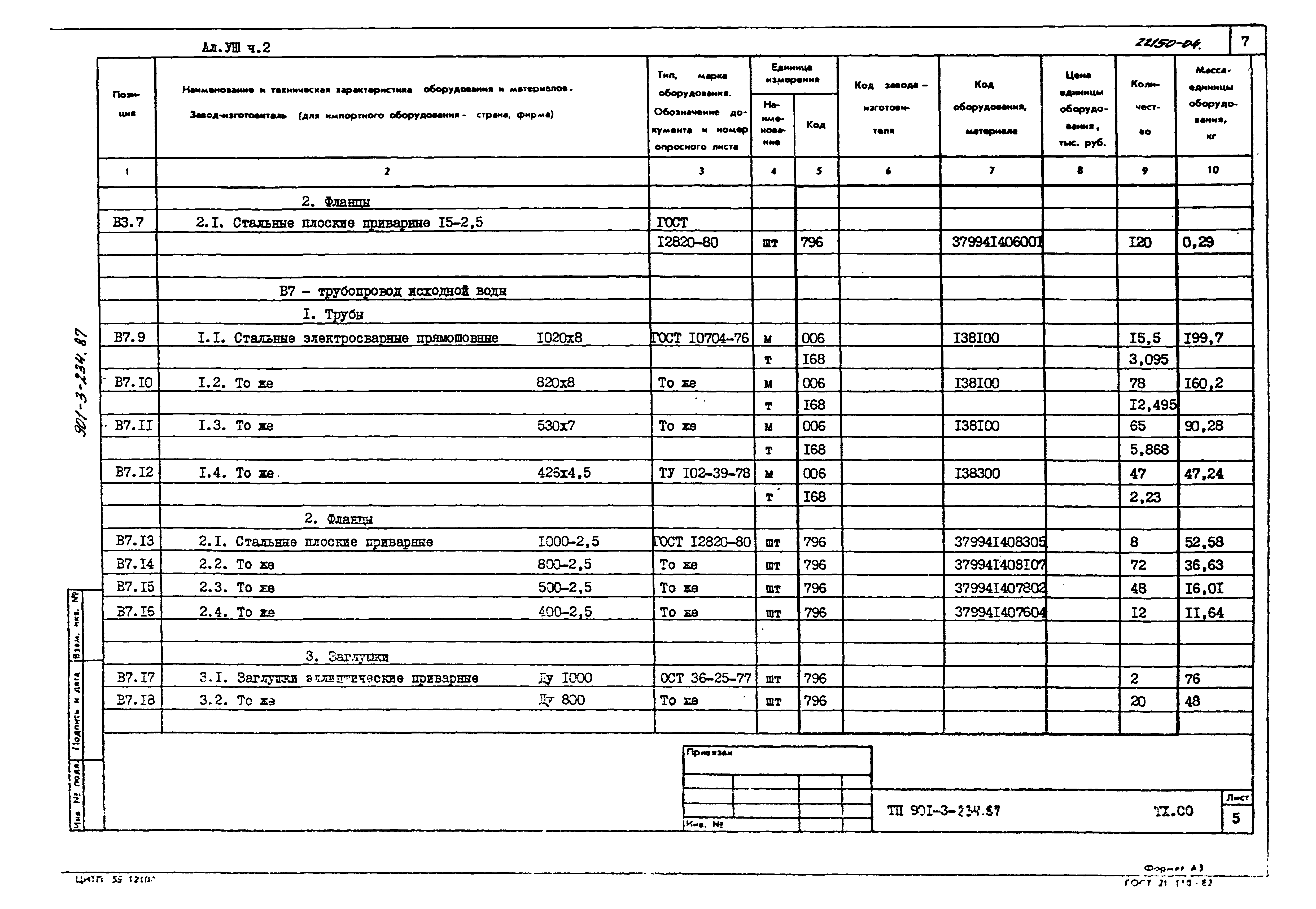 Типовой проект 901-3-234.87