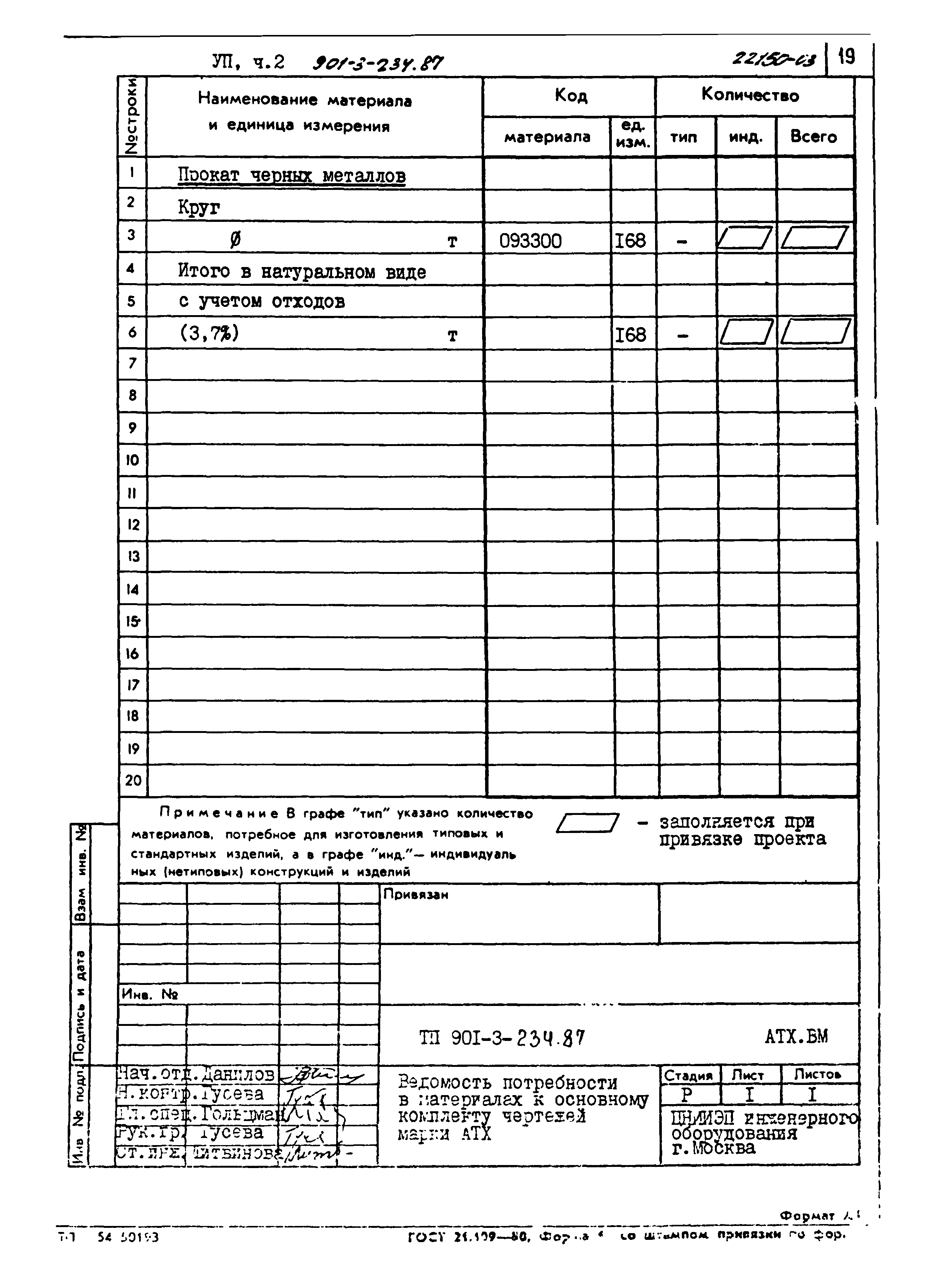 Типовой проект 901-3-234.87