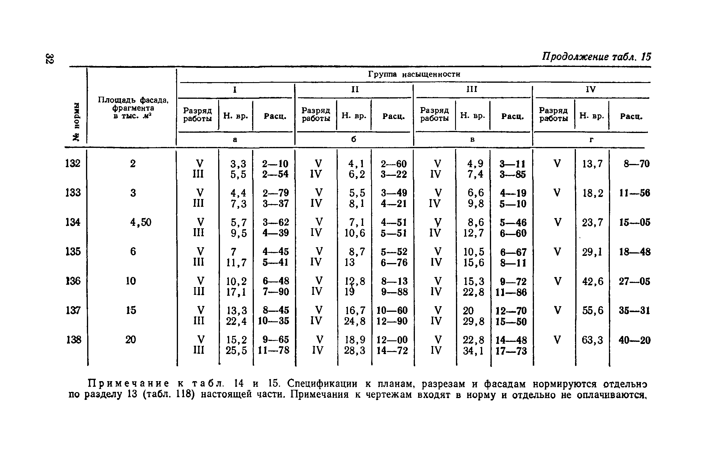 ЕНВиР Часть 2