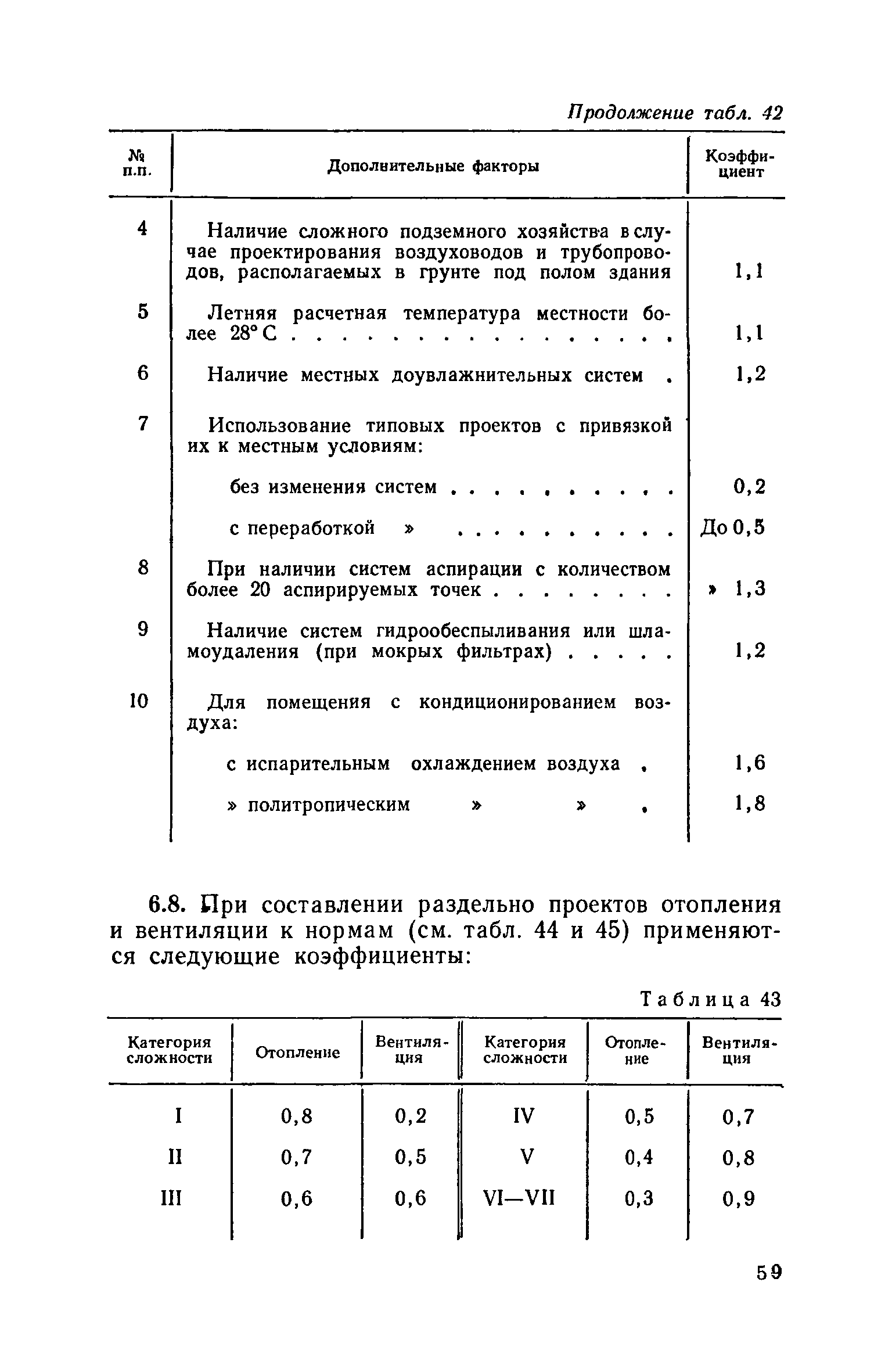 ЕНВиР Часть 2