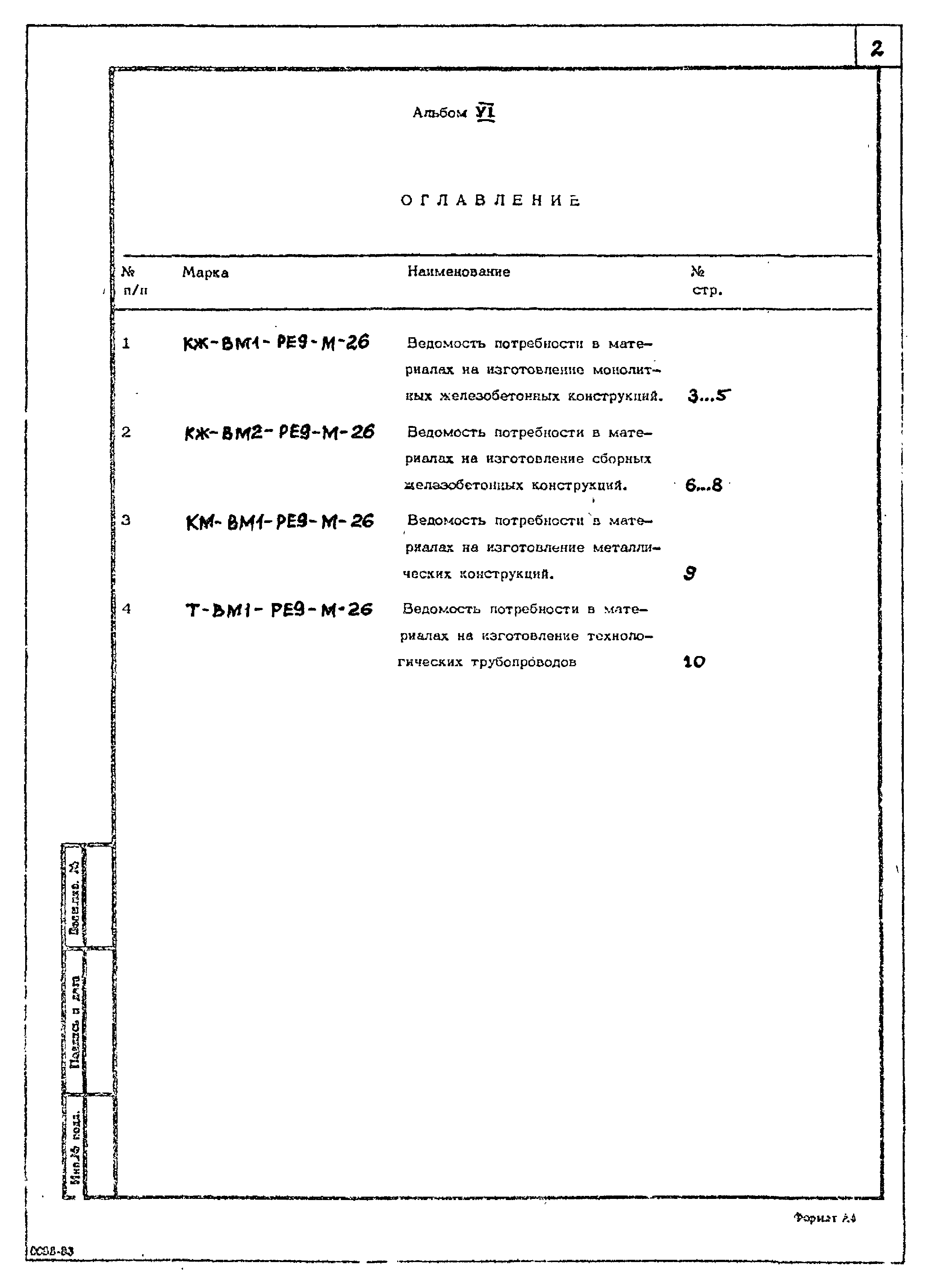 Типовой проект 901-4-81с.84