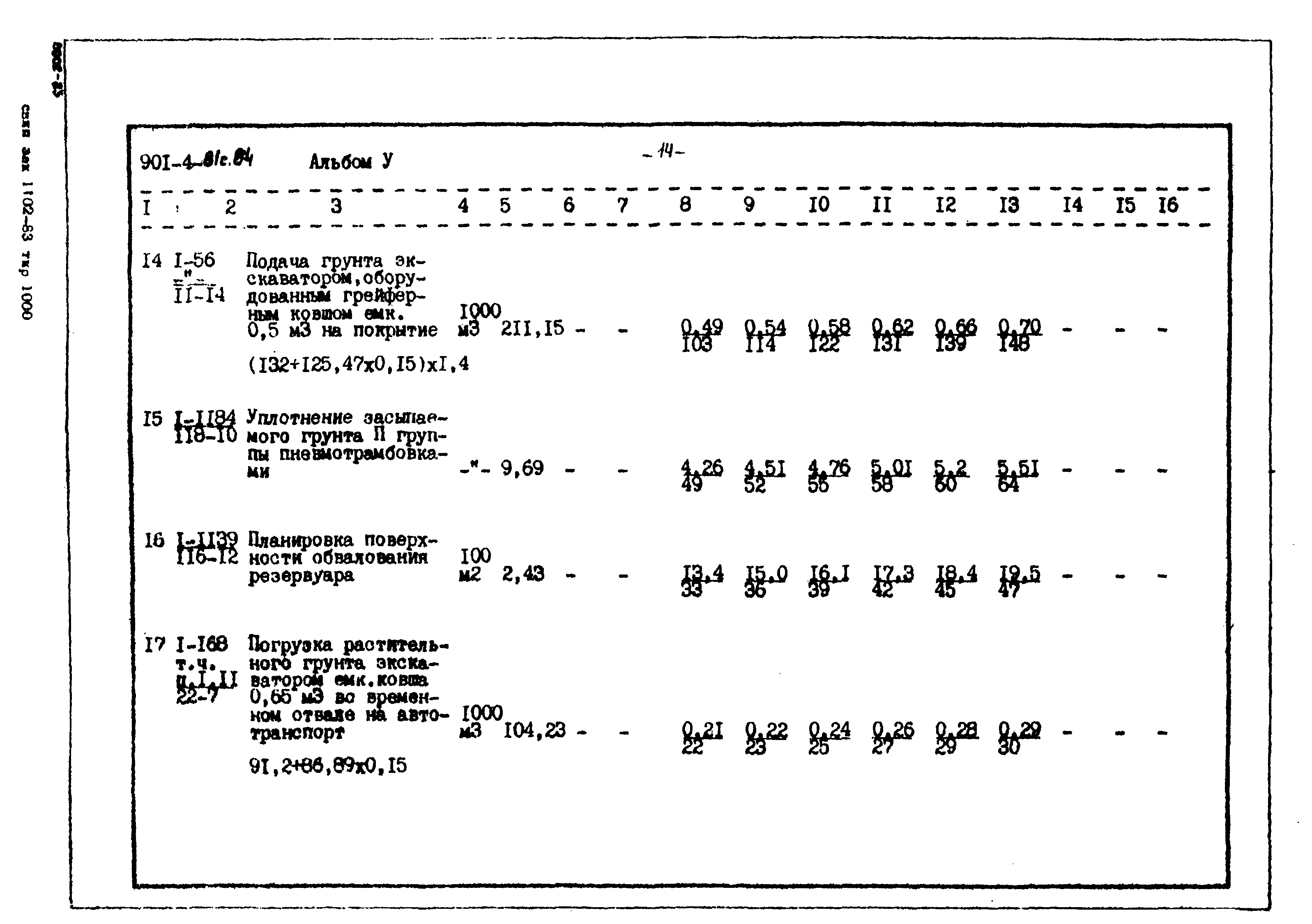 Типовой проект 901-4-81с.84