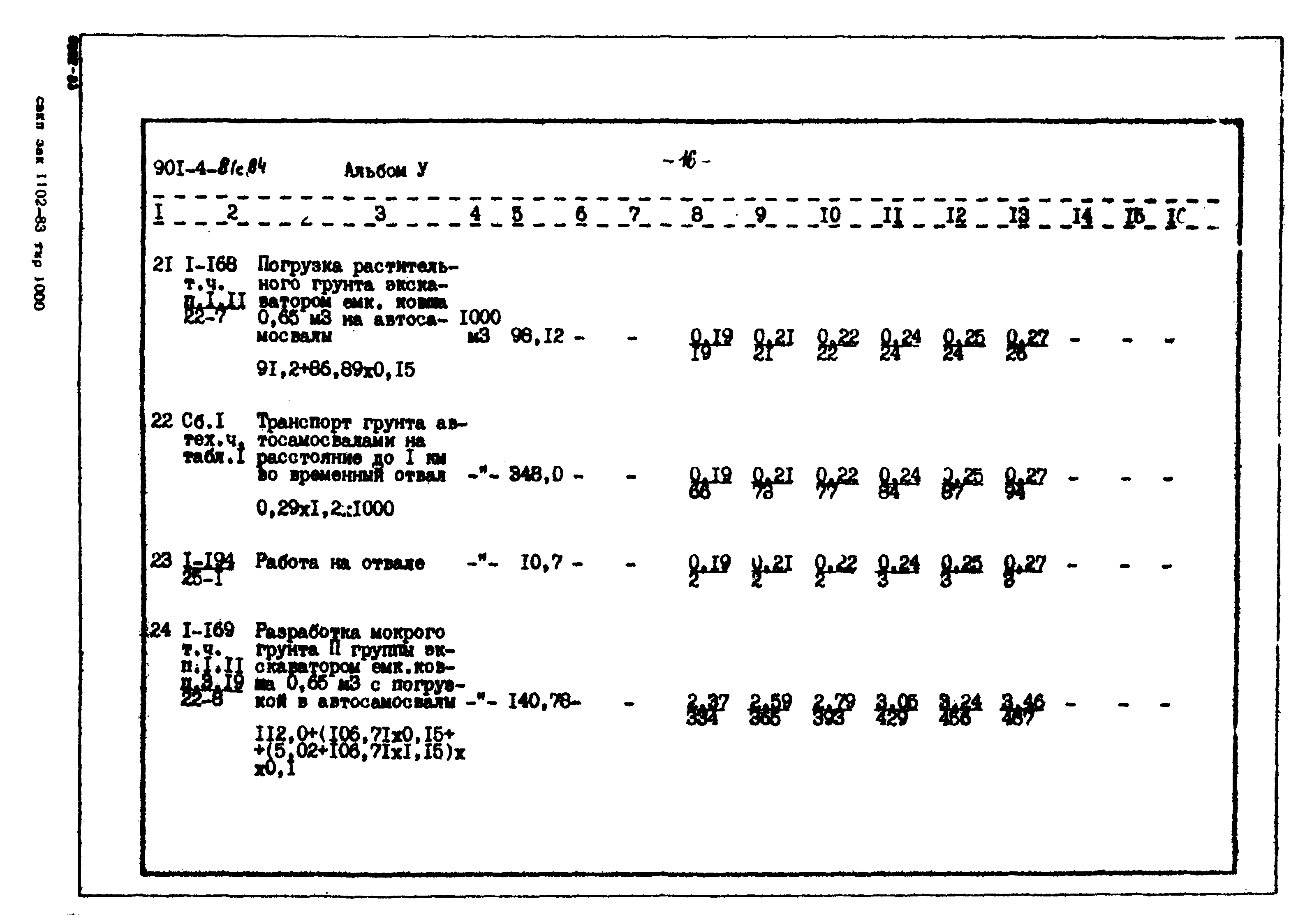 Типовой проект 901-4-81с.84