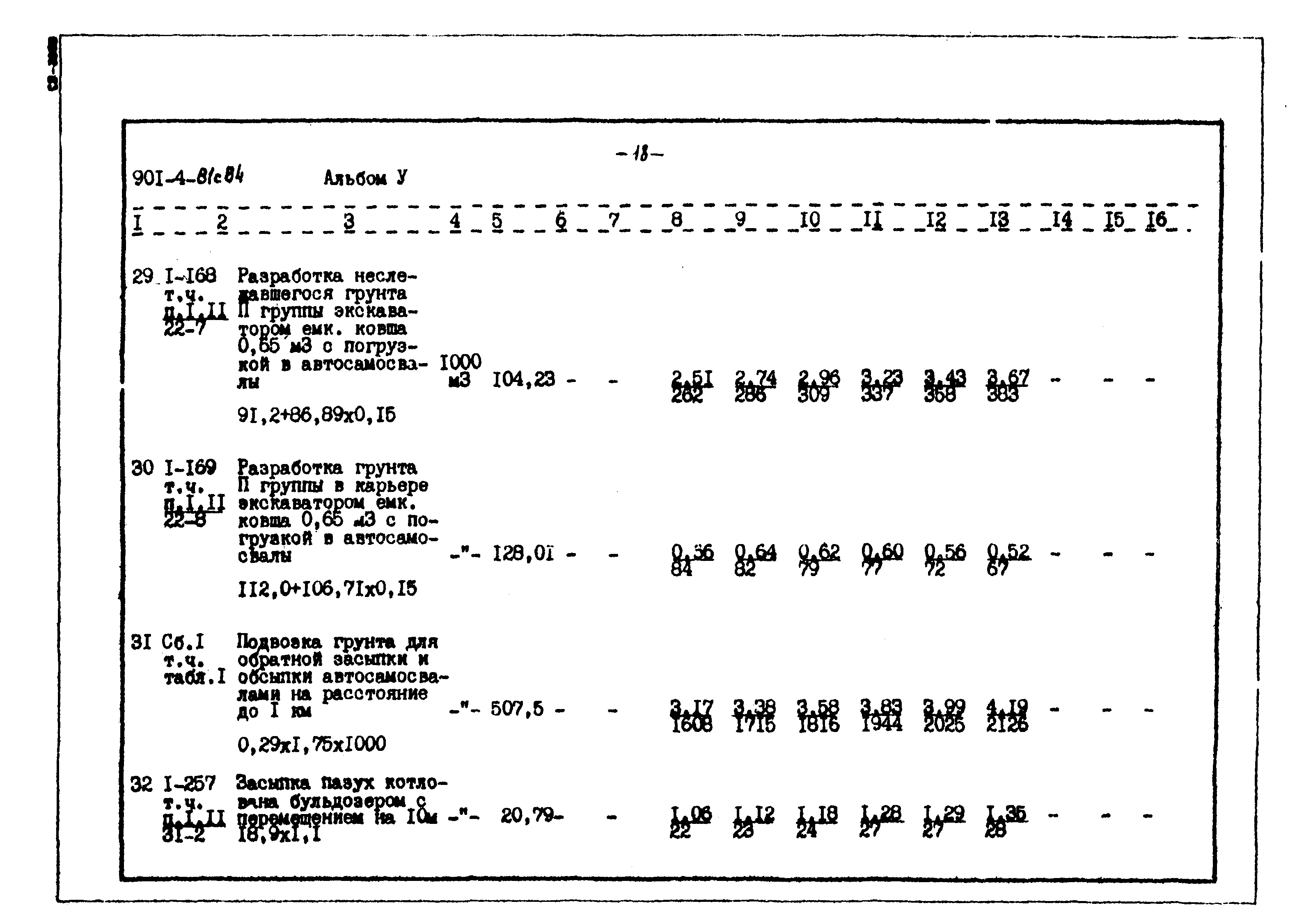 Типовой проект 901-4-81с.84