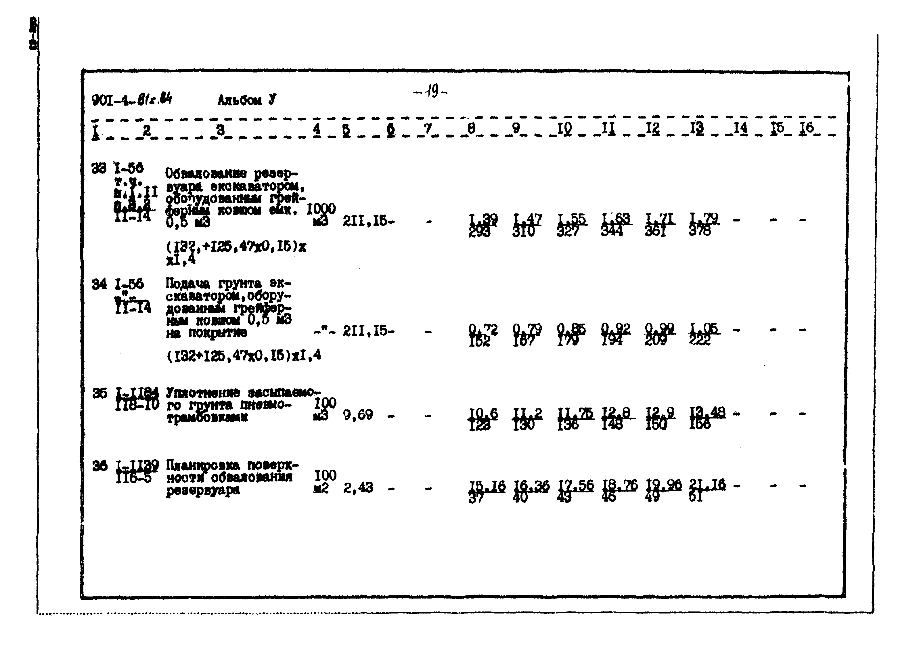 Типовой проект 901-4-81с.84