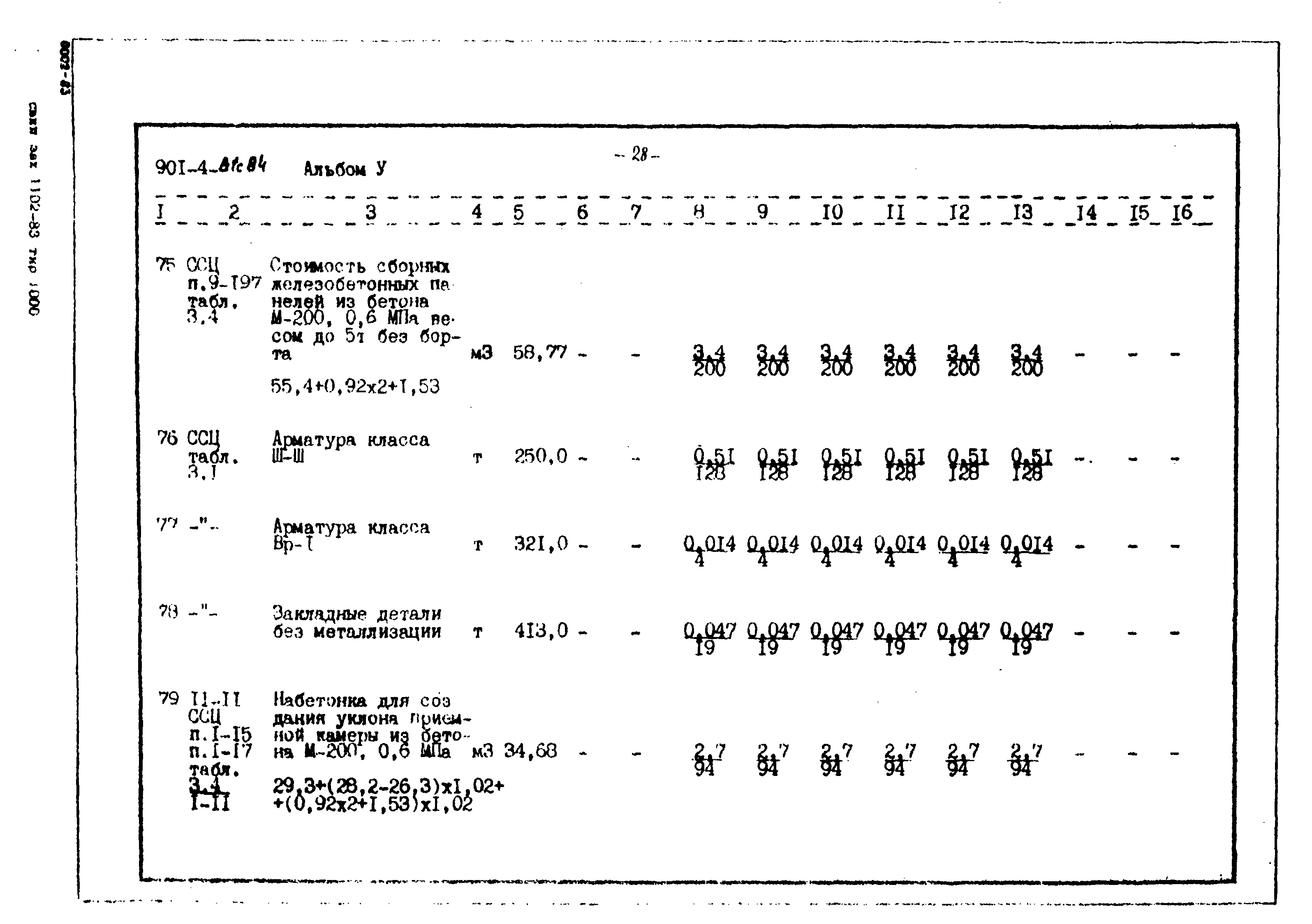 Типовой проект 901-4-81с.84