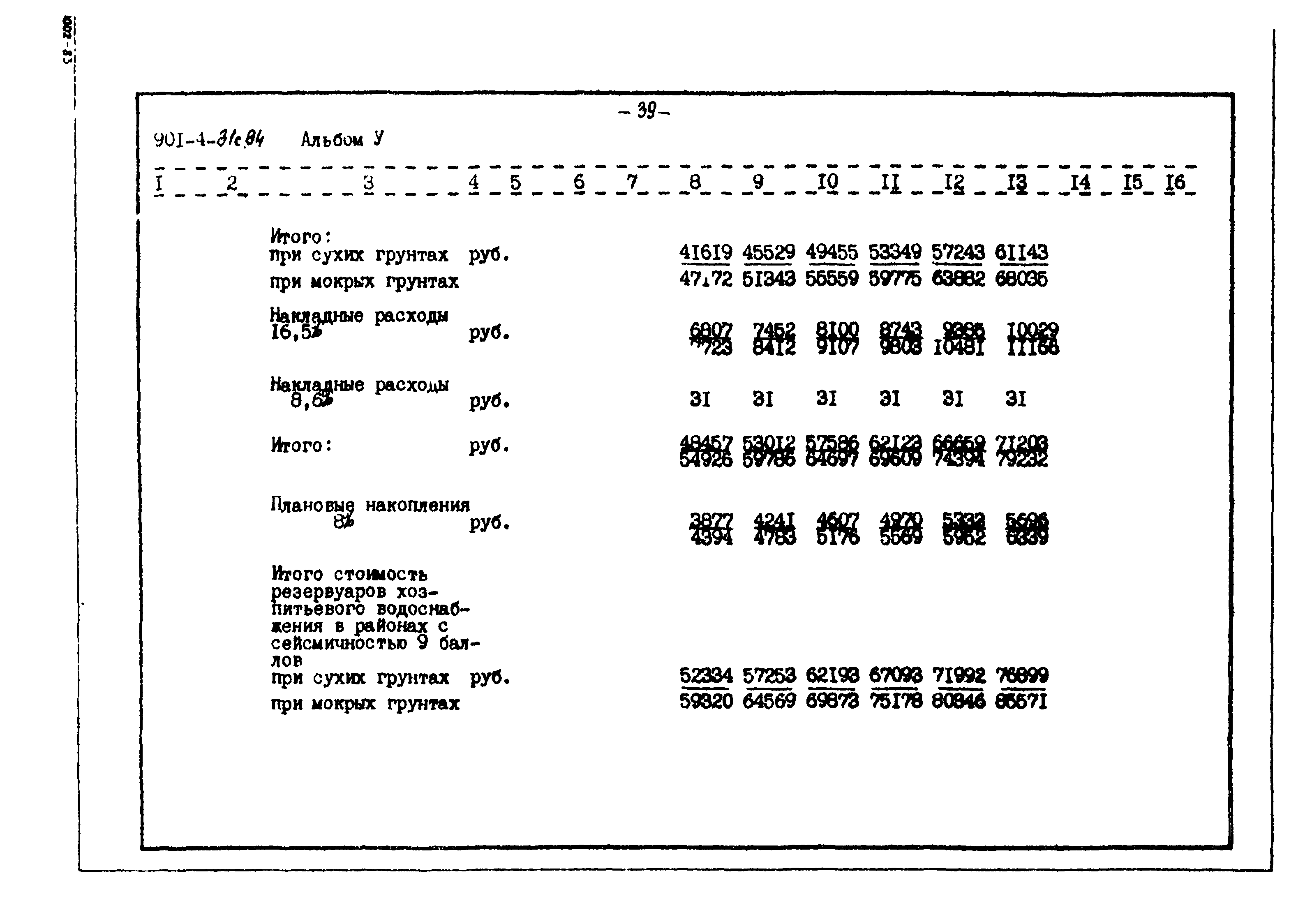 Типовой проект 901-4-81с.84