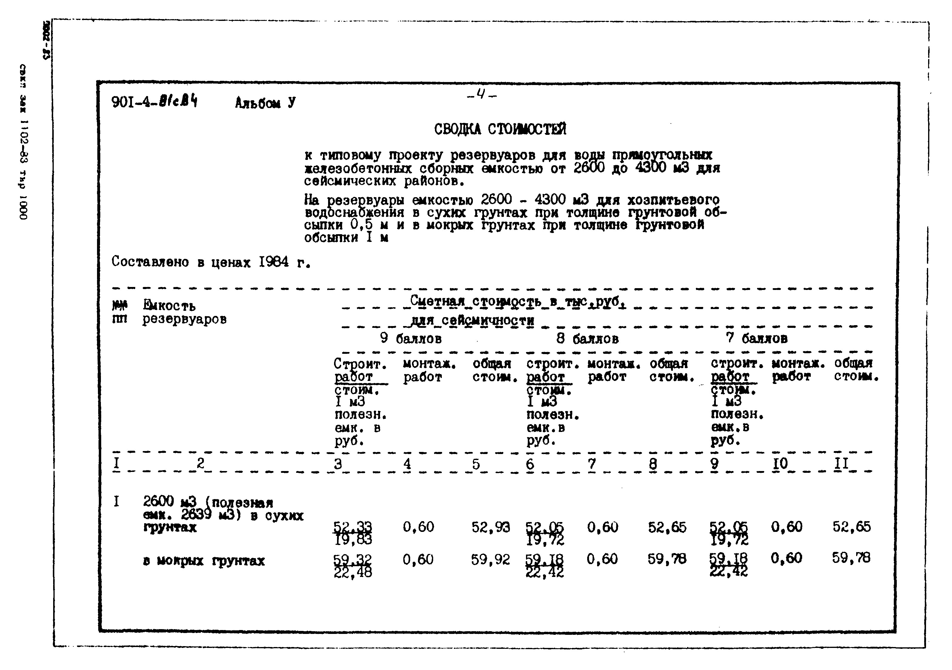 Типовой проект 901-4-81с.84