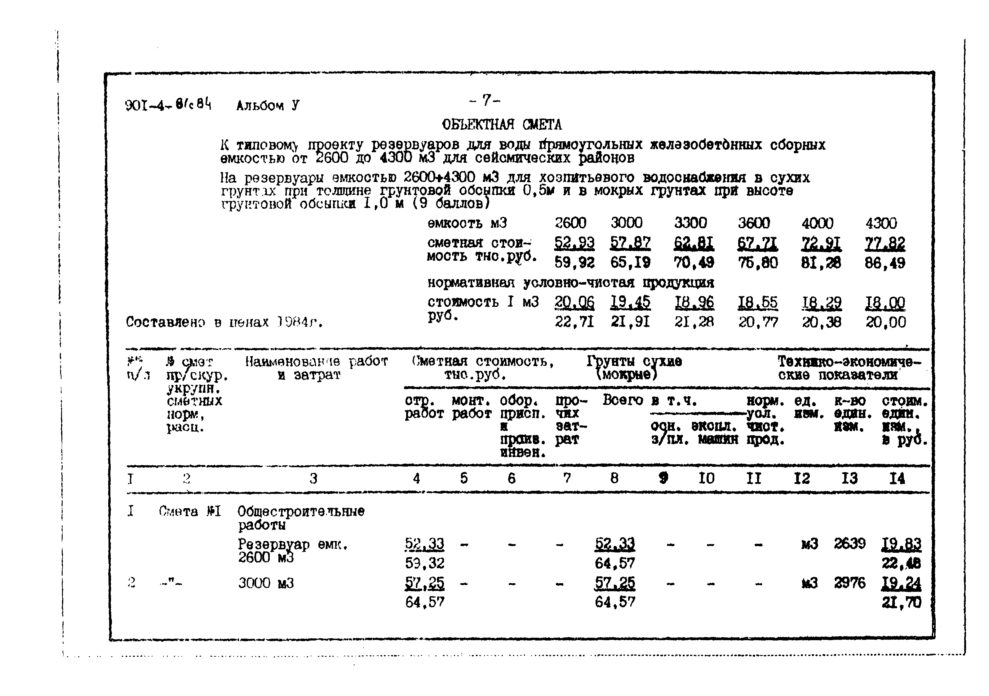 Типовой проект 901-4-81с.84