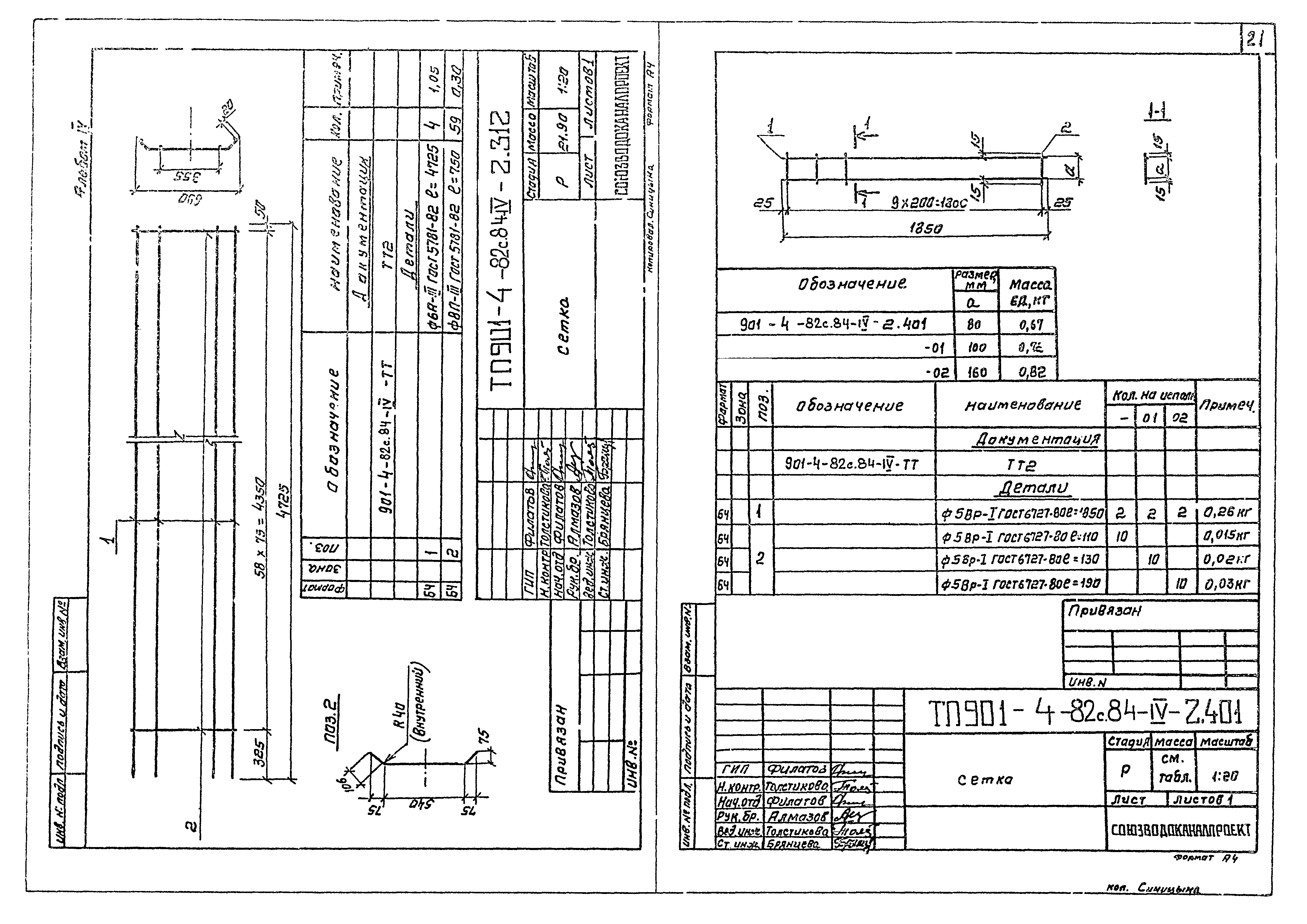 Типовой проект 901-4-81с.84