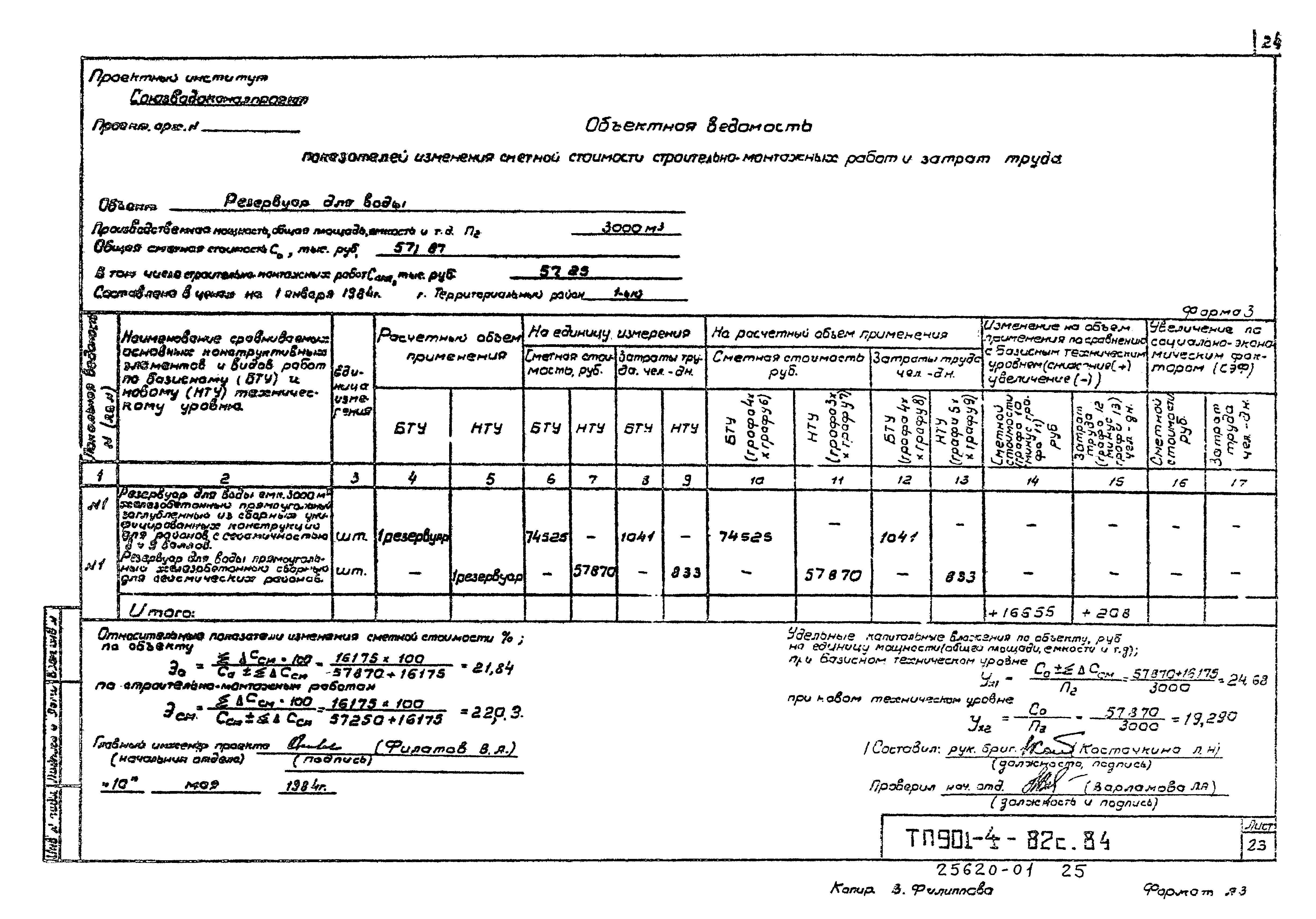 Типовой проект 901-4-81с.84