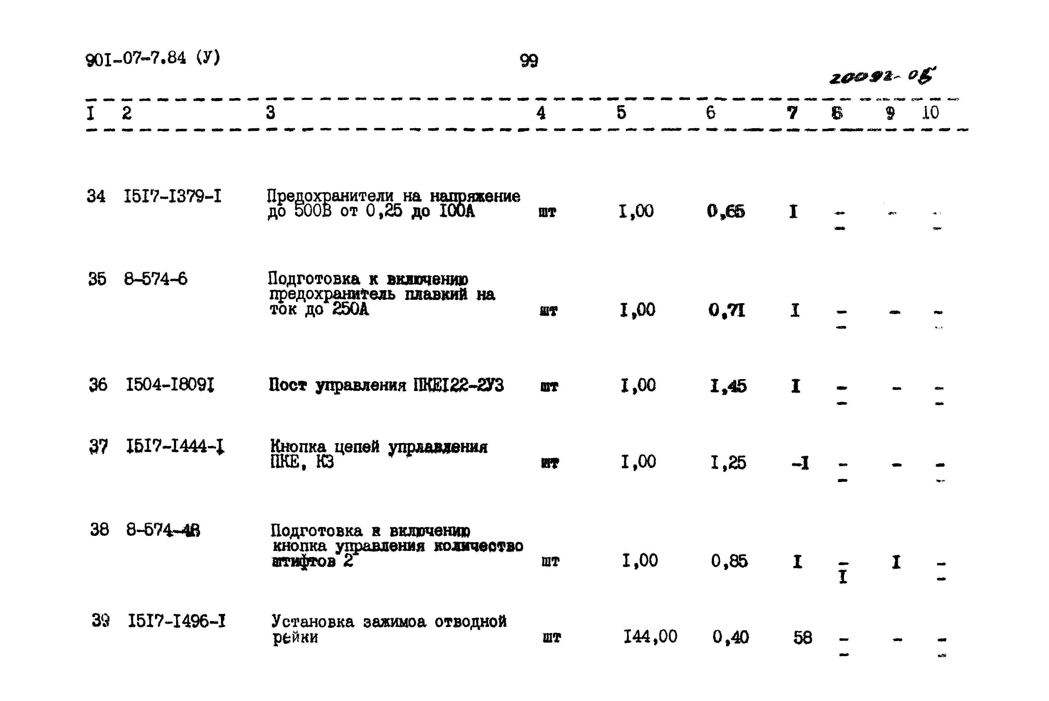 Типовые проектные решения 901-07-7.84