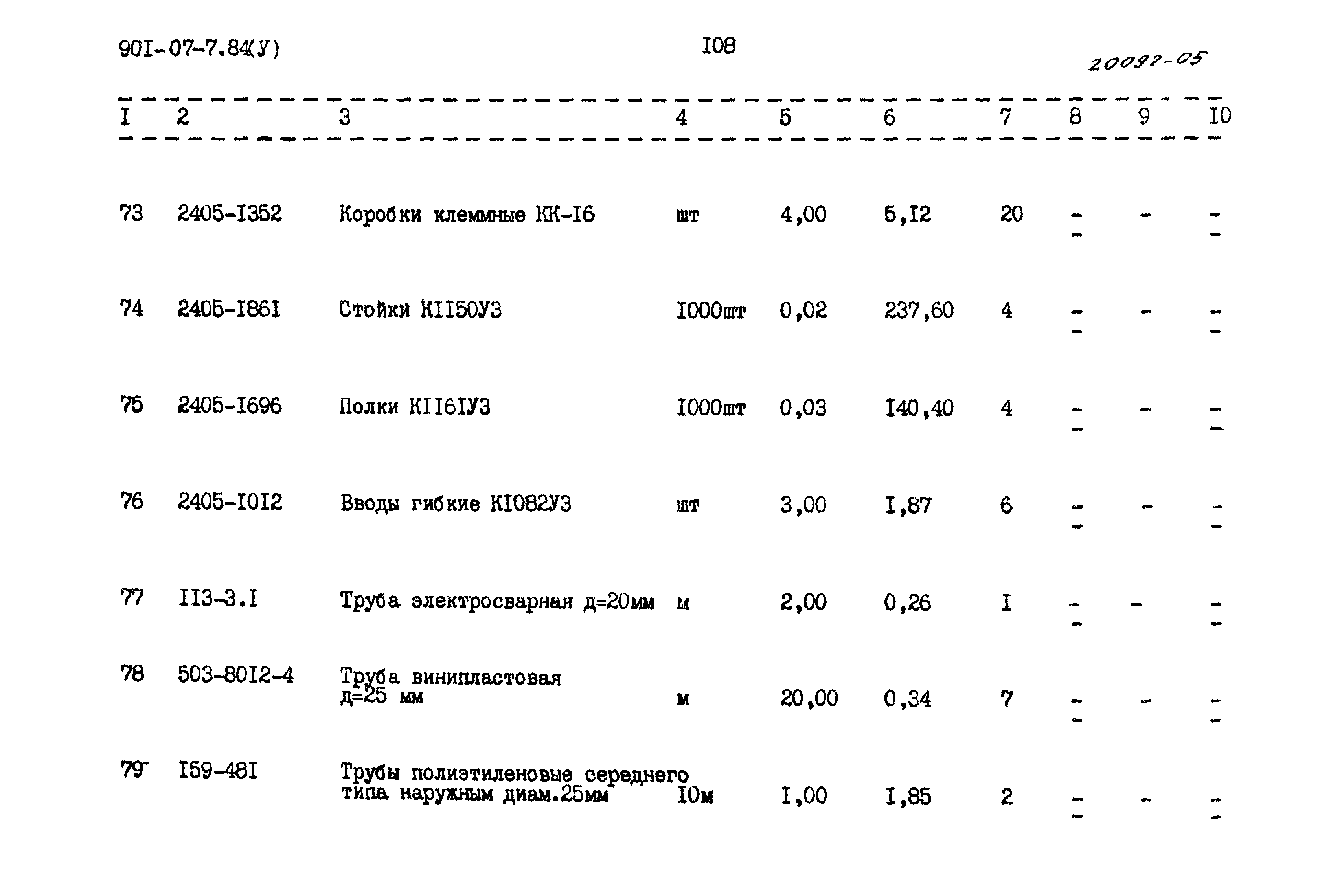 Типовые проектные решения 901-07-7.84