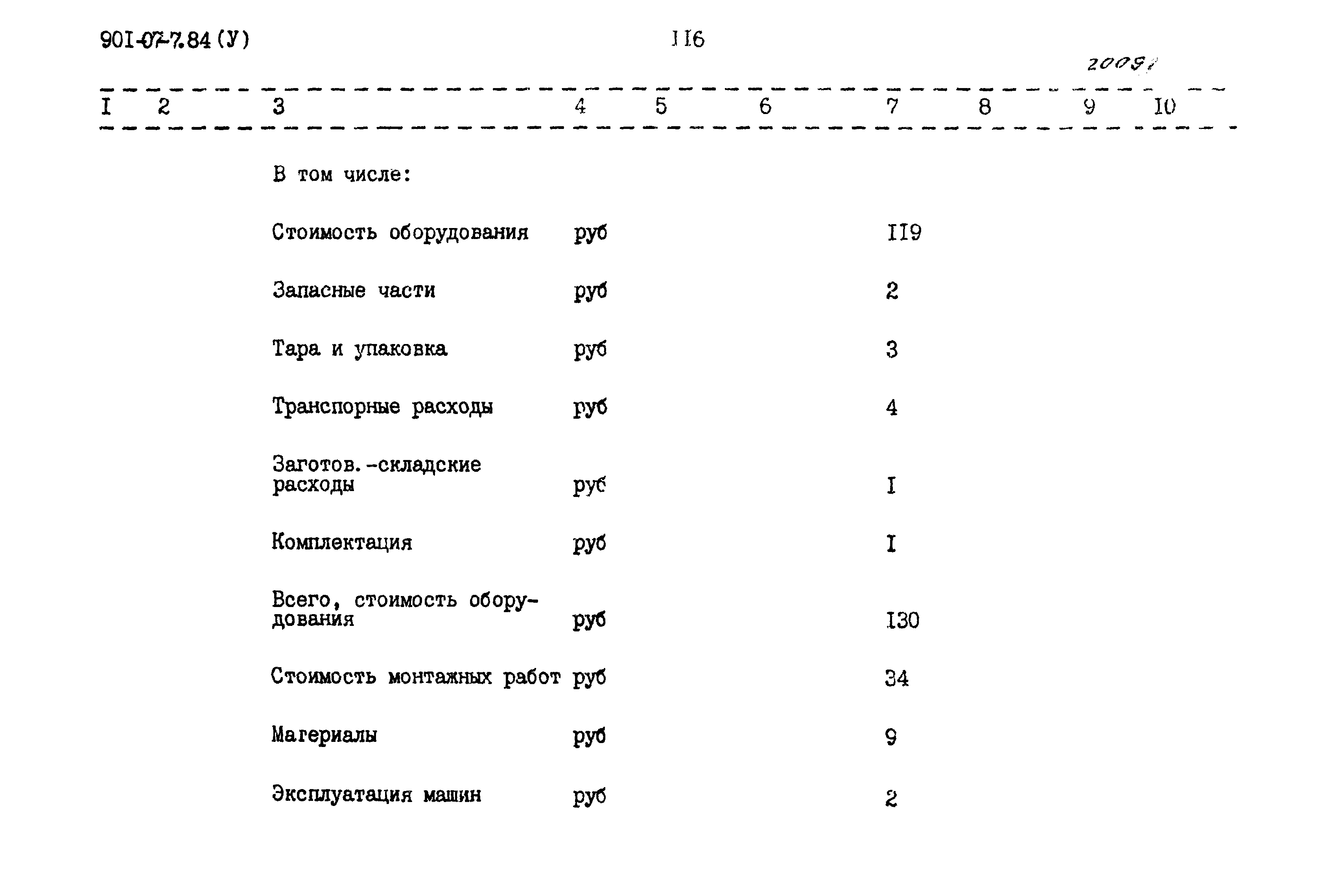 Типовые проектные решения 901-07-7.84