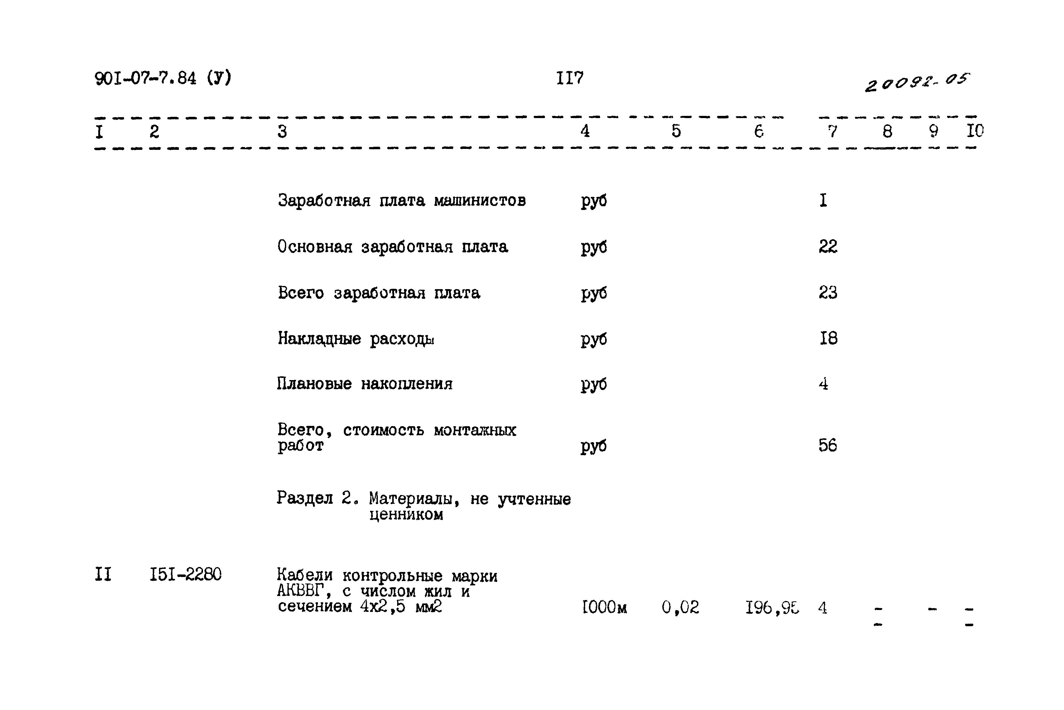 Типовые проектные решения 901-07-7.84