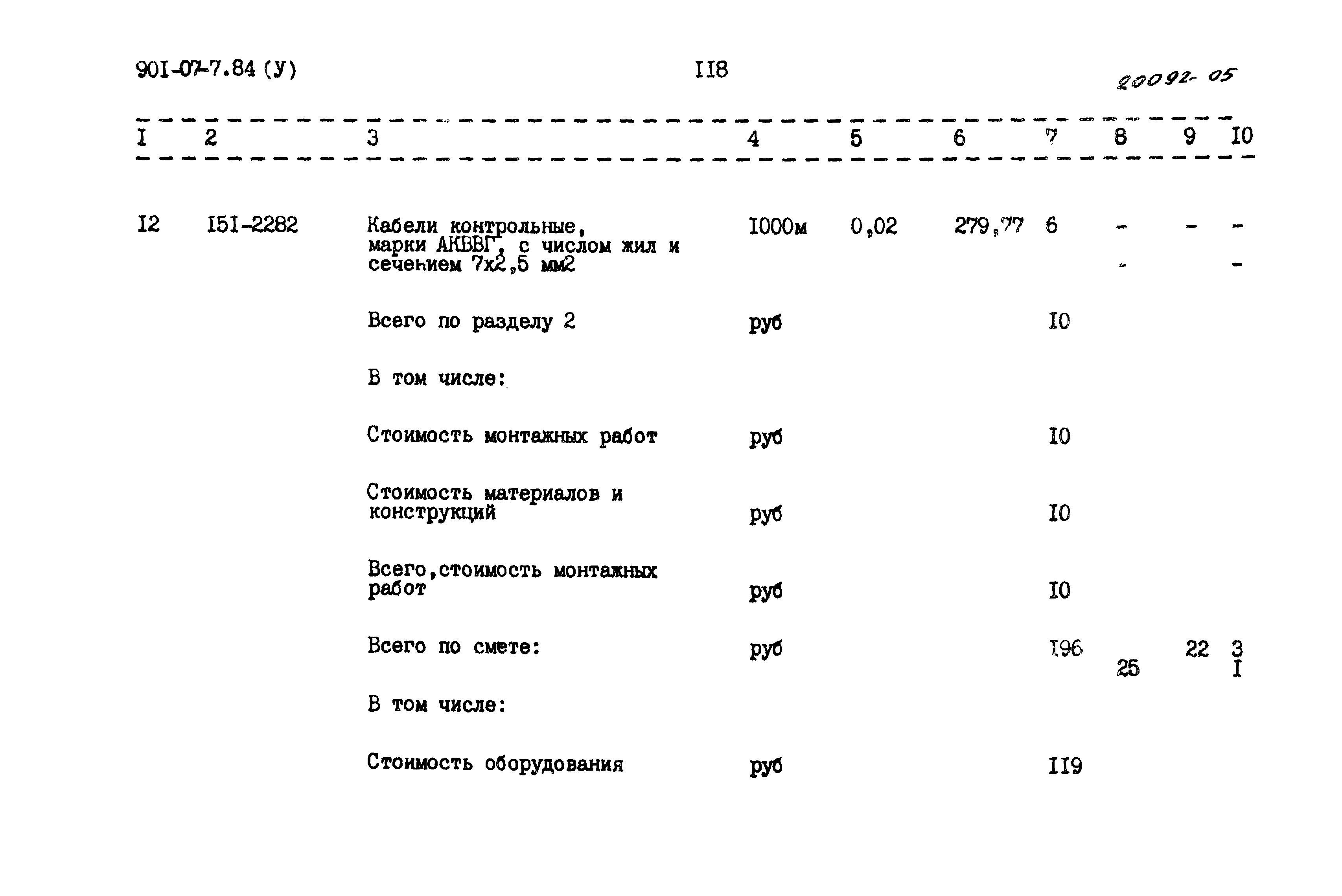 Типовые проектные решения 901-07-7.84