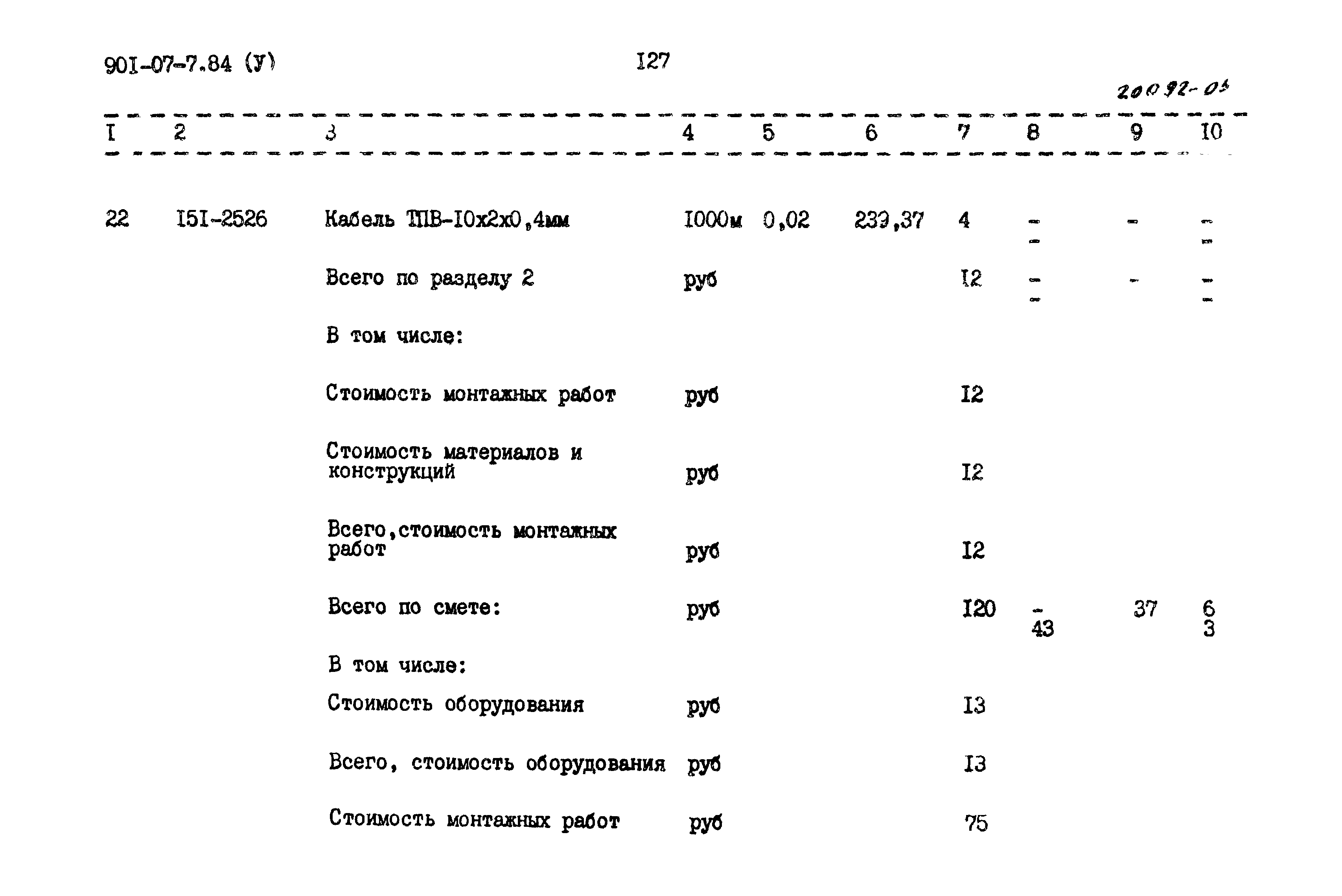 Типовые проектные решения 901-07-7.84