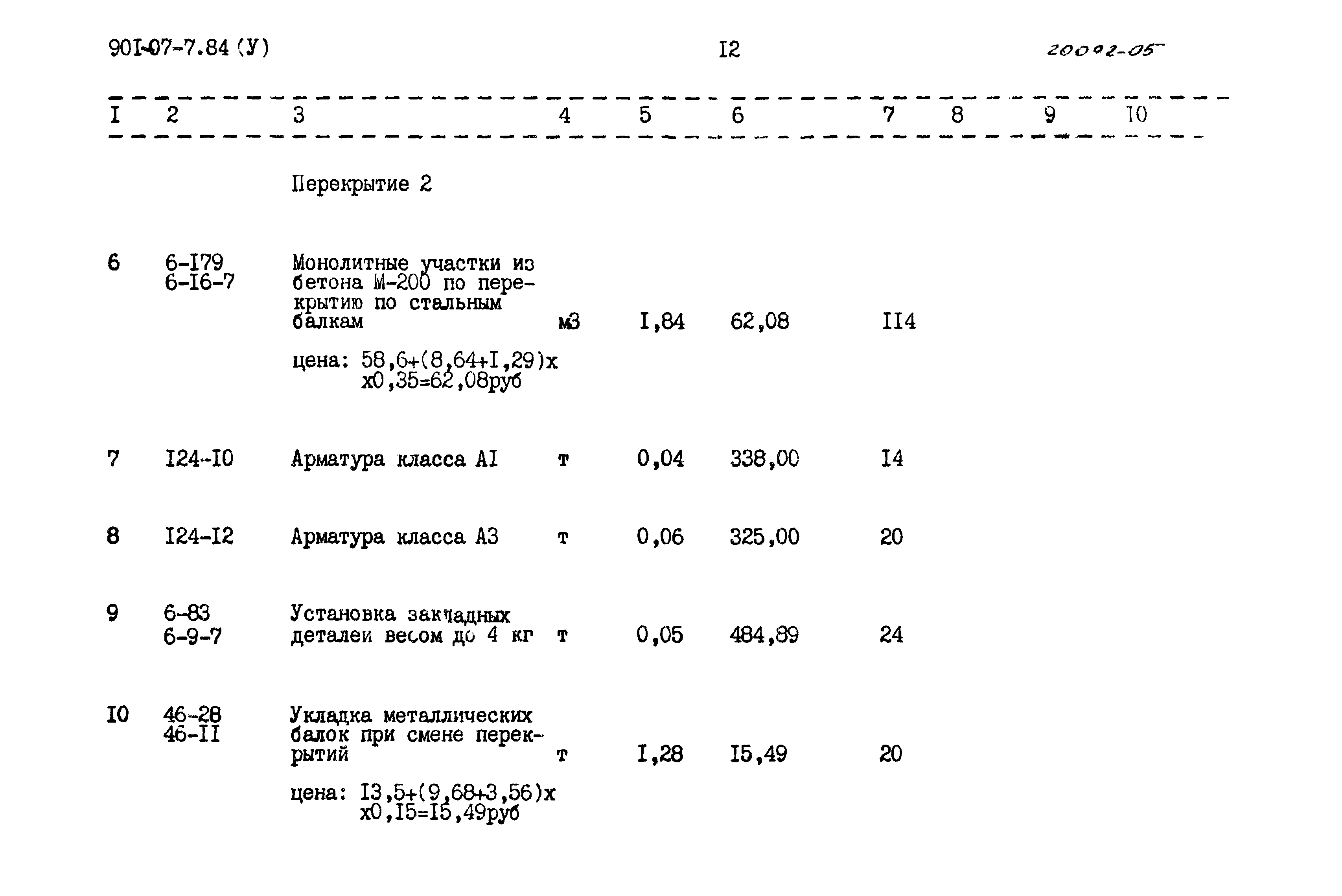 Типовые проектные решения 901-07-7.84