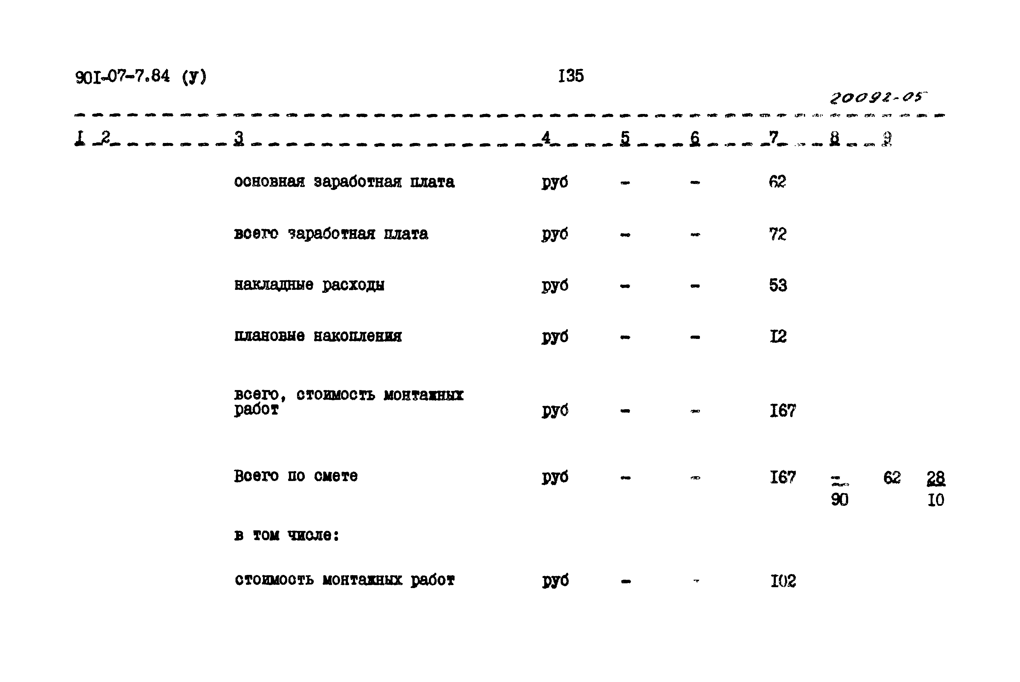 Типовые проектные решения 901-07-7.84