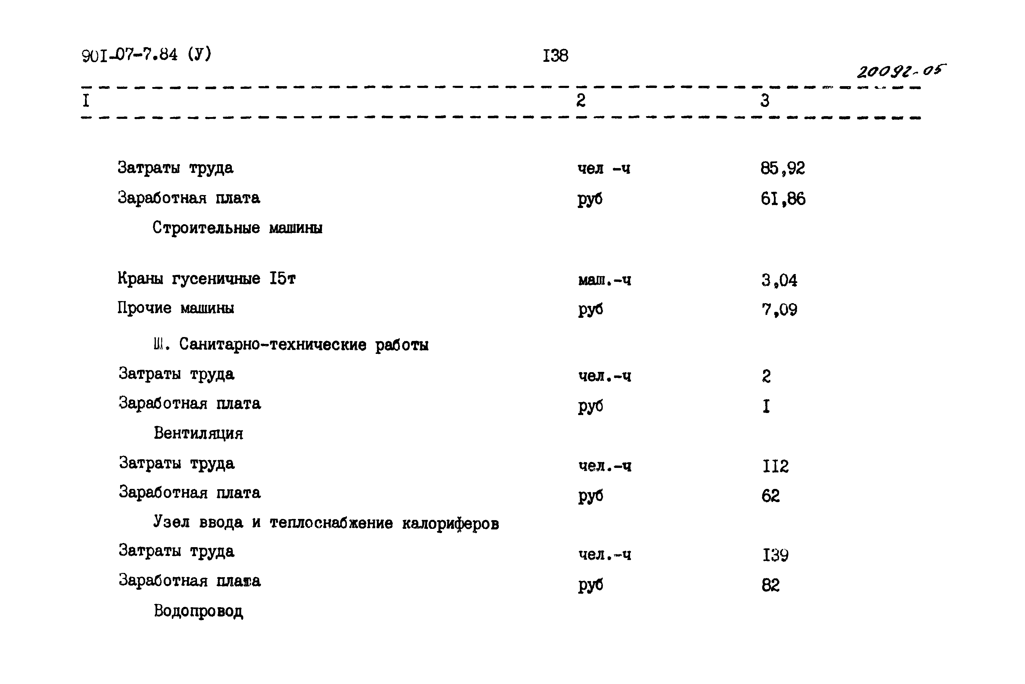 Типовые проектные решения 901-07-7.84