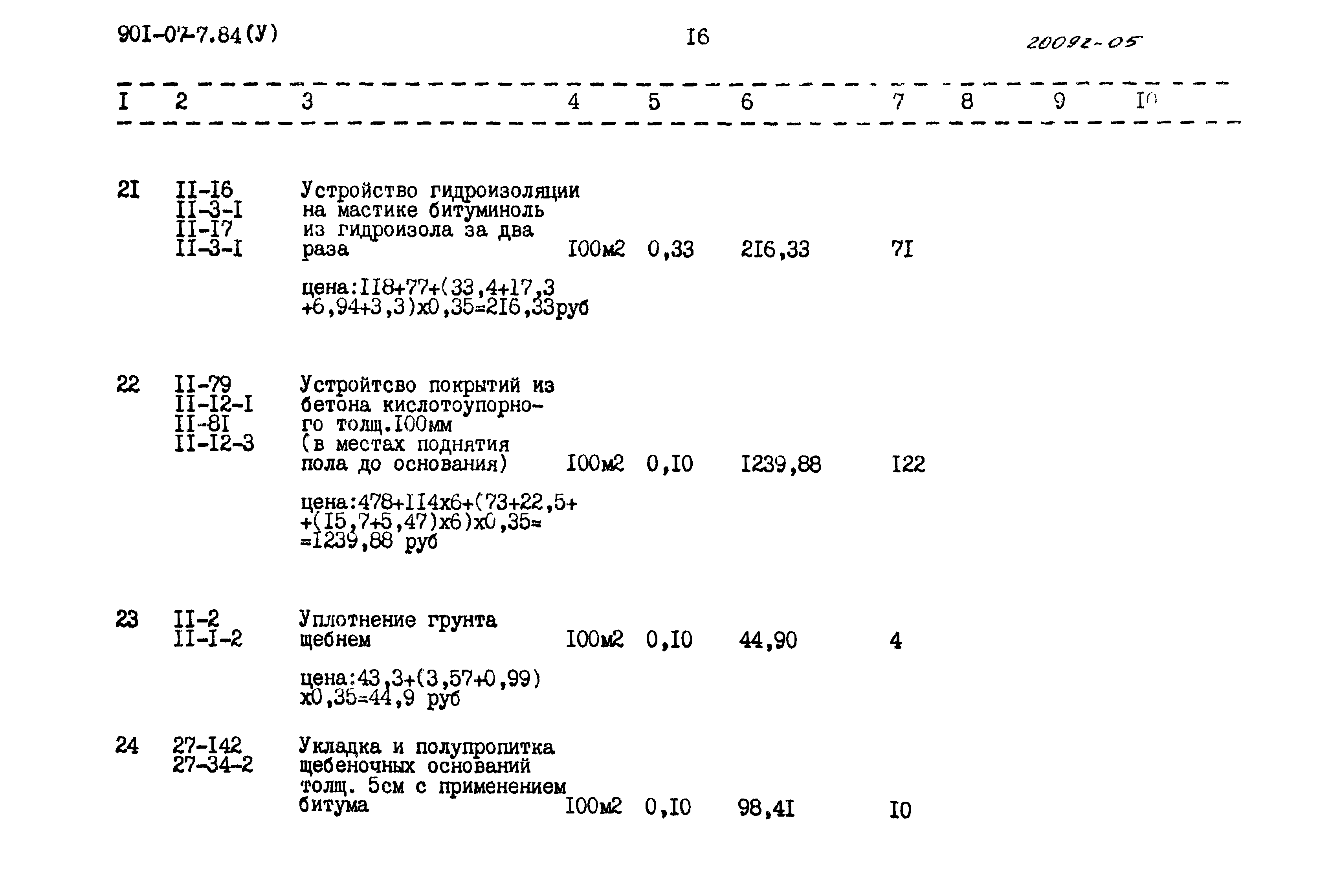 Типовые проектные решения 901-07-7.84