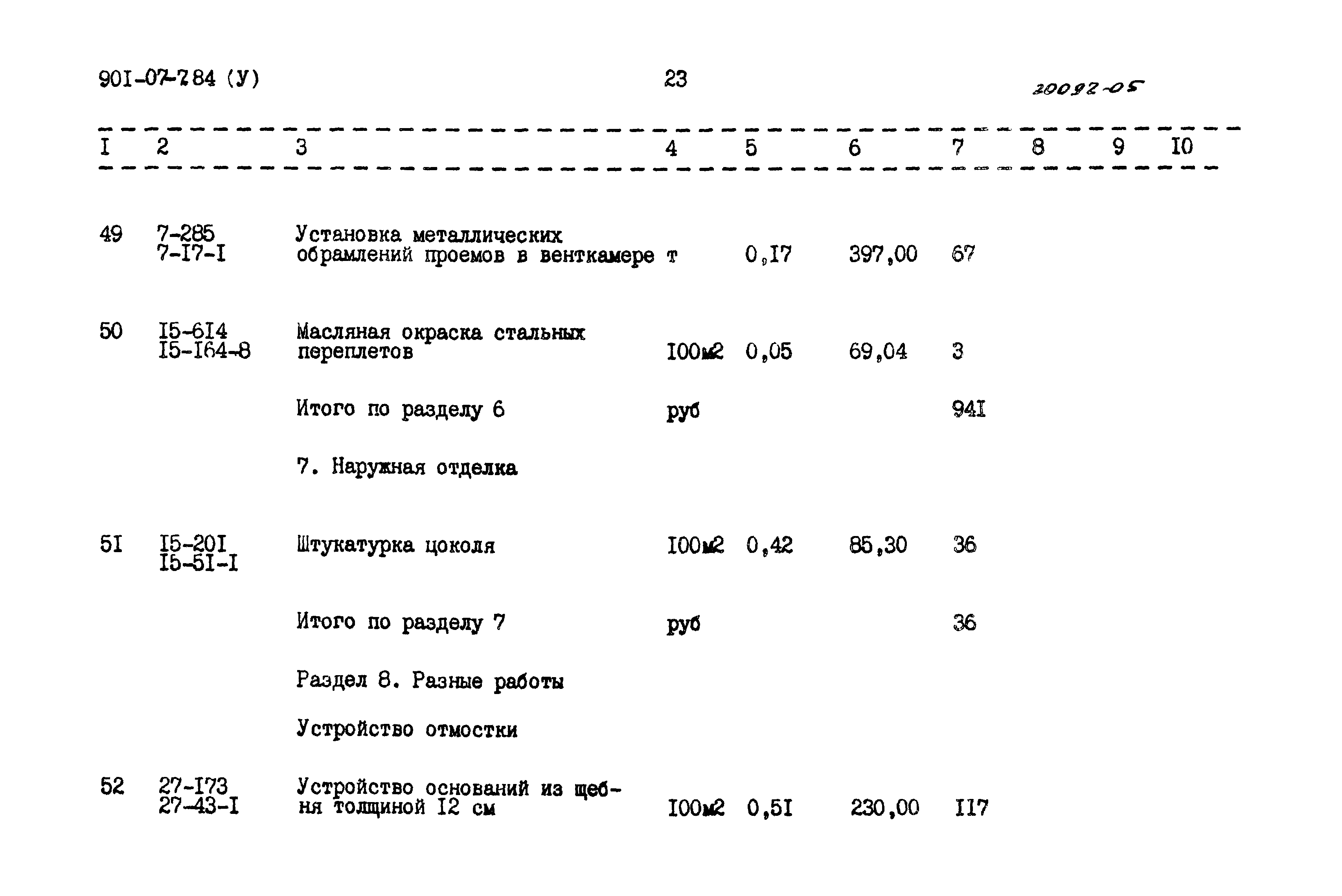 Типовые проектные решения 901-07-7.84