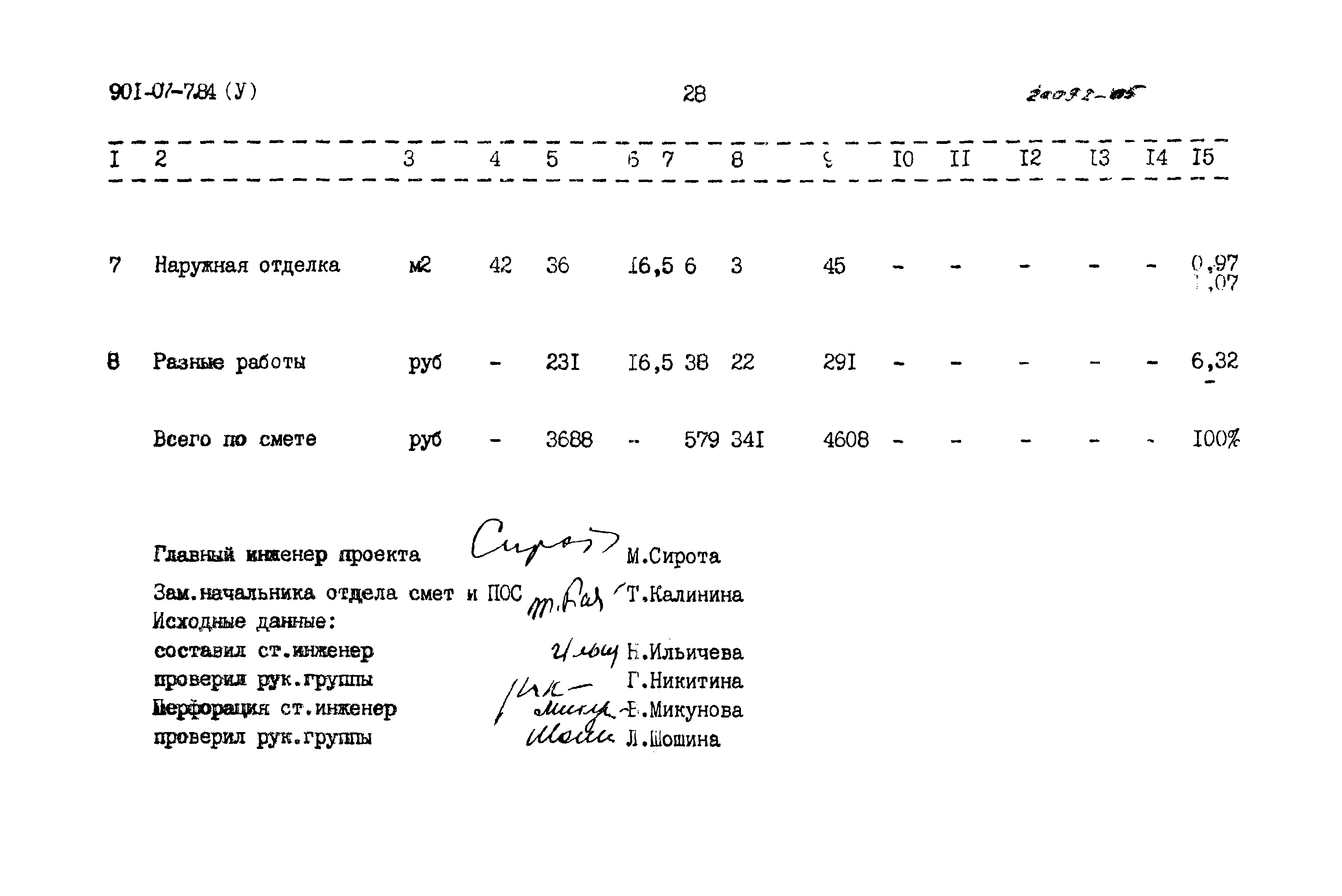 Типовые проектные решения 901-07-7.84